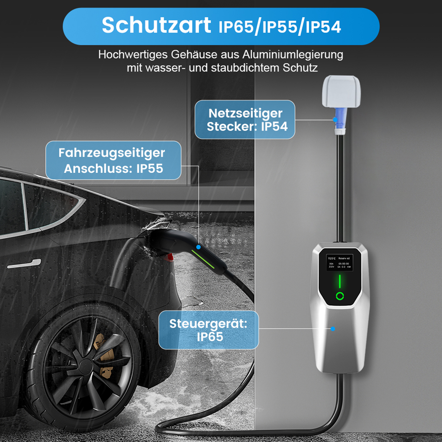 Ladestation mit Auto. Die Station hat einen Bildschirm mit Informationen.