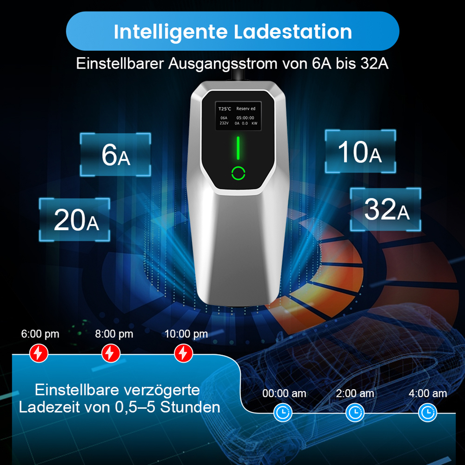 Ladestation mit Spannungsanzeigen und Ladezeiten.