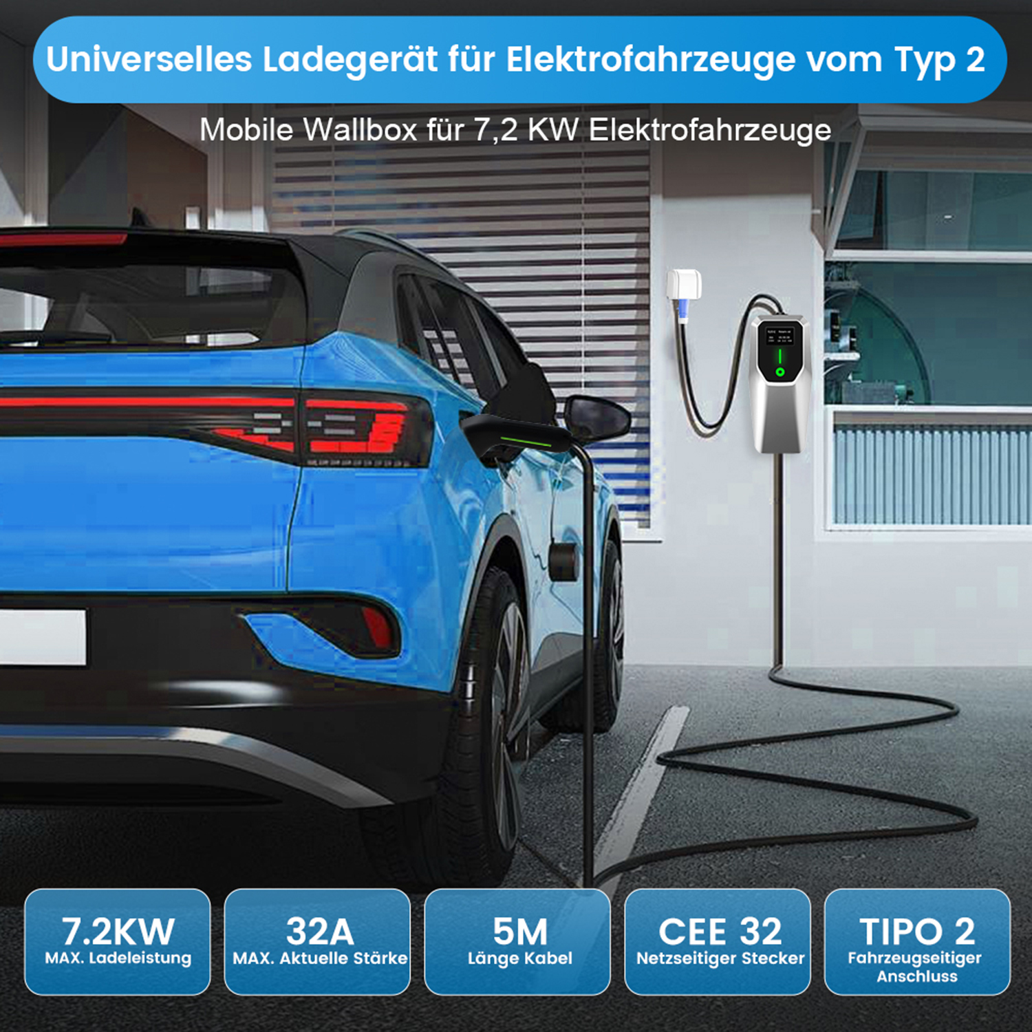 Blaues Auto, das von einer Typ-2-Ladestation aufgeladen wird, mit Spezifikationsetiketten.