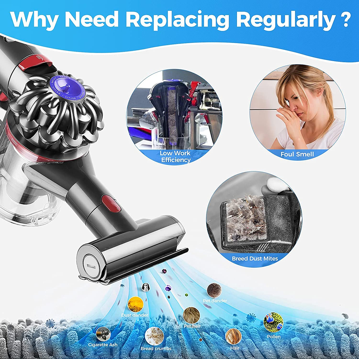 Odkurzacz z powodami do wymiany: roztocza kurzu, niska wydajność i nieprzyjemny zapach.