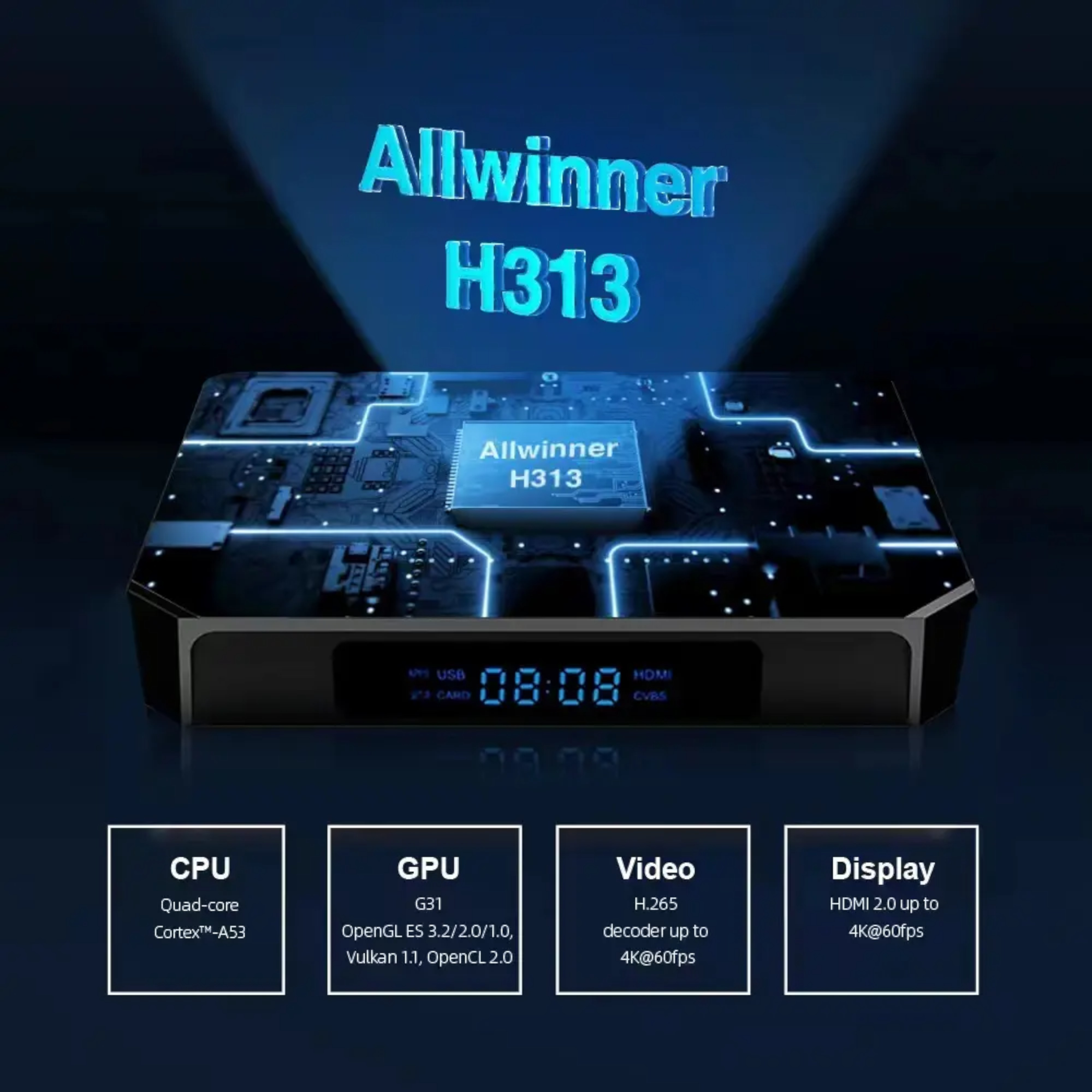 Un reproductor multimedia negro con el logotipo Allwinner H313. Muestra la hora e iconos de varios puertos.
