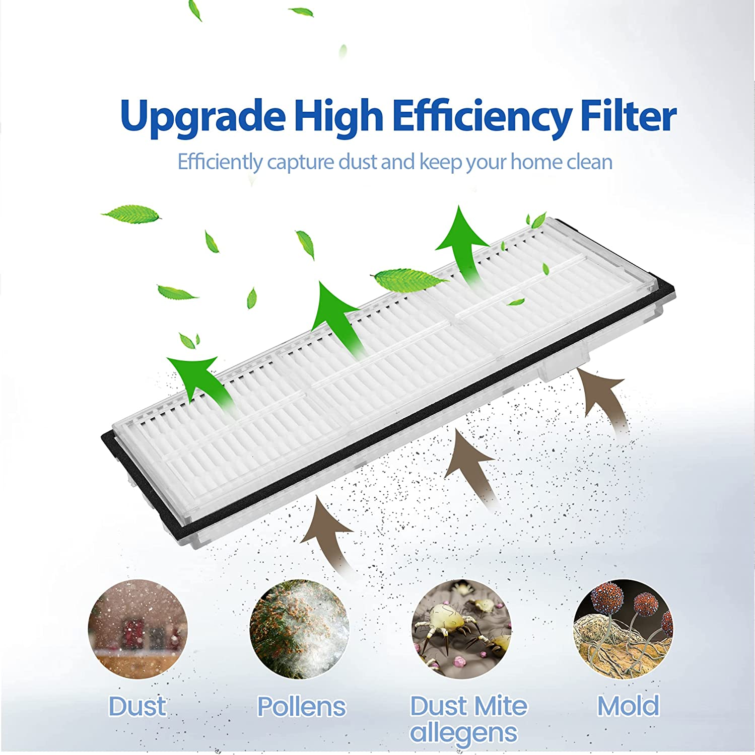 Filtro dell'aria bianco con frecce verdi e illustrazioni per polvere, muffa, polline e allergeni.