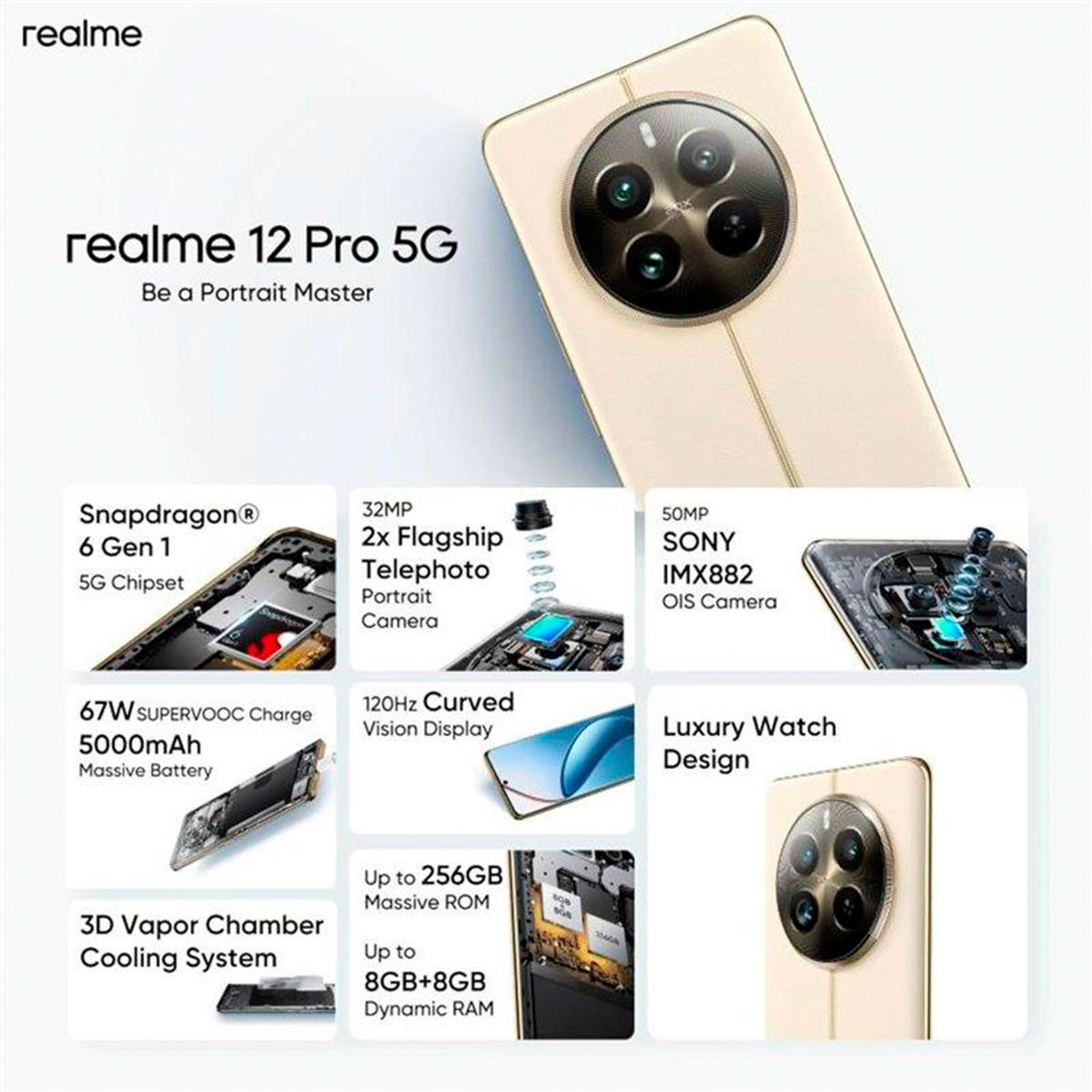 Telefon Realme 12 Pro 5G. Cechy: Snapdragon 6 Gen 1, teleobiektyw 32MP, aparat Sony 50MP i wyświetlacz 120Hz.