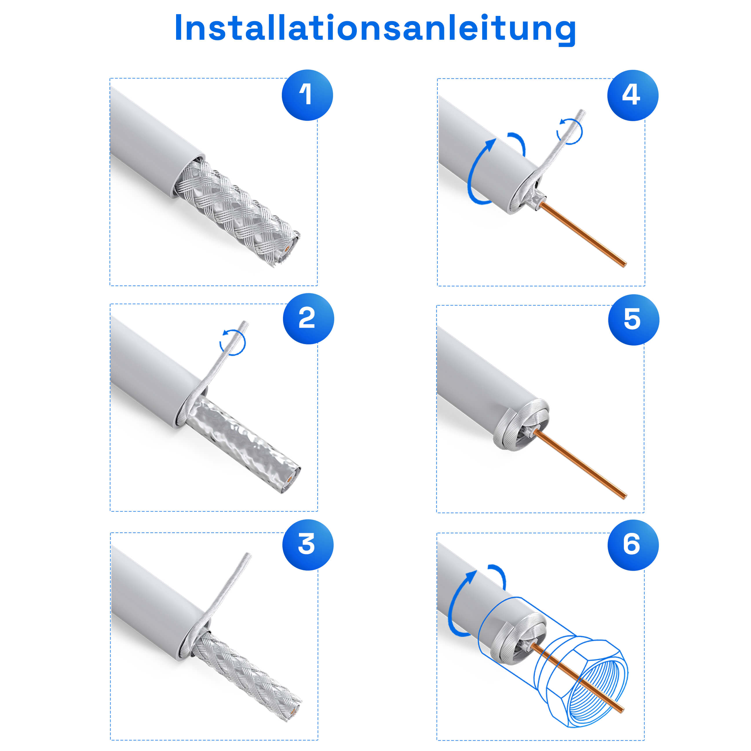 Installationsanleitung mit nummerierten Schritten zum Anschließen eines Koaxialkabels.