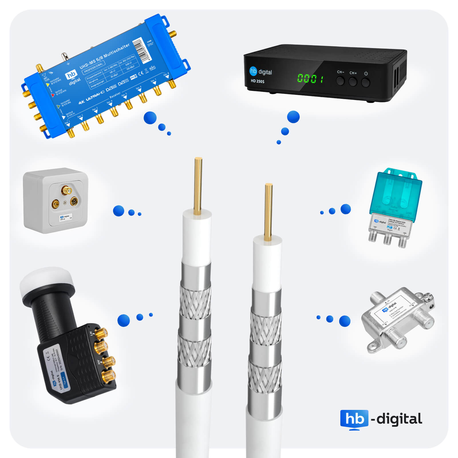 Verschiedene digitale Geräte, darunter ein Multi-Switch, Kabel und ein Satellitenempfänger.
