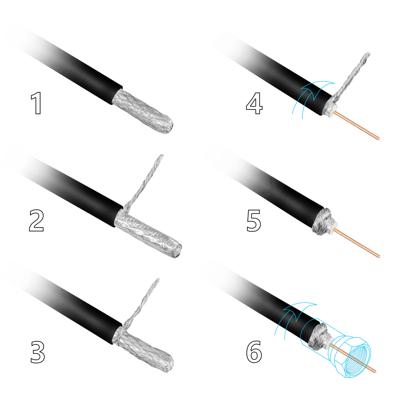 Diagramm der Koaxialkabelvorbereitungsschritte 1-6, weißer Hintergrund.