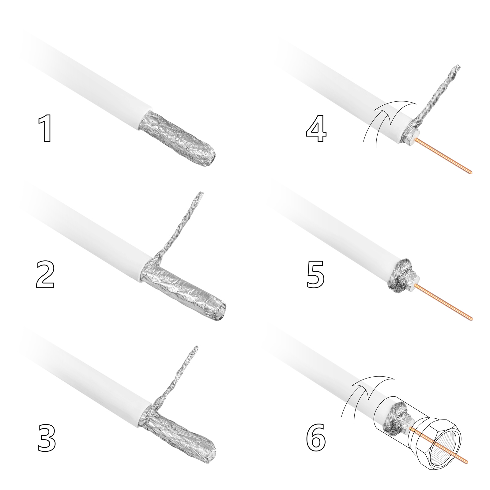 Sechs Diagramme, die Schritte zur Vorbereitung eines Koaxialkabels zeigen. Weißes Kabel, Silberschild und Kupferdraht.