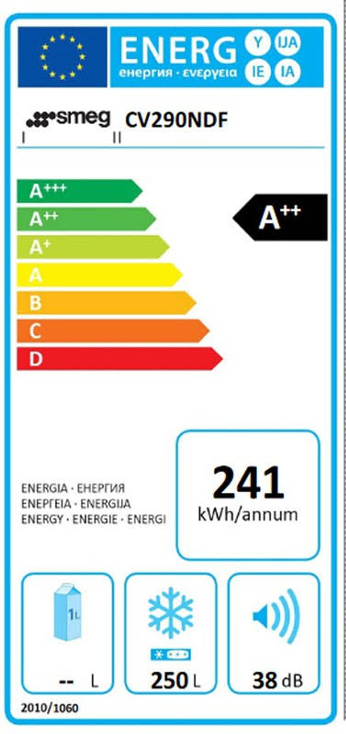 Un'etichetta energetica con valutazioni, che mostra un A++ e informazioni sul consumo energetico.