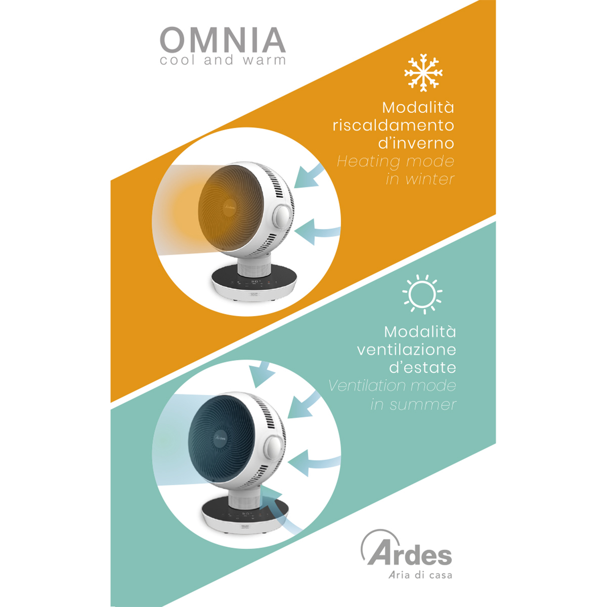 Diagram met een ventilator, die verwarmings- en ventilatiemodi in winter en zomer toont.