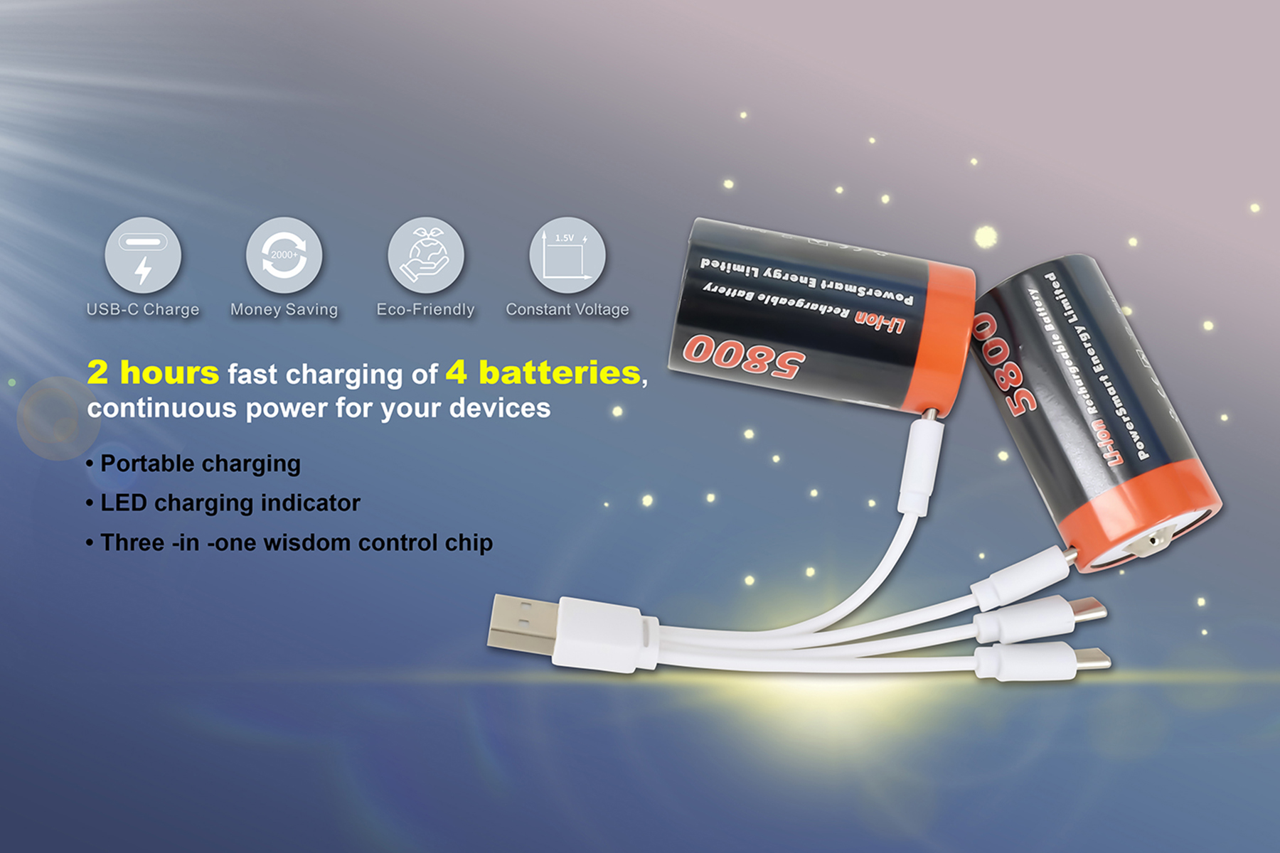 Schnellladegerät mit Batterien, USB-C und mehreren Ladeanschlüssen. Text: 2 Stunden Schnellladung.