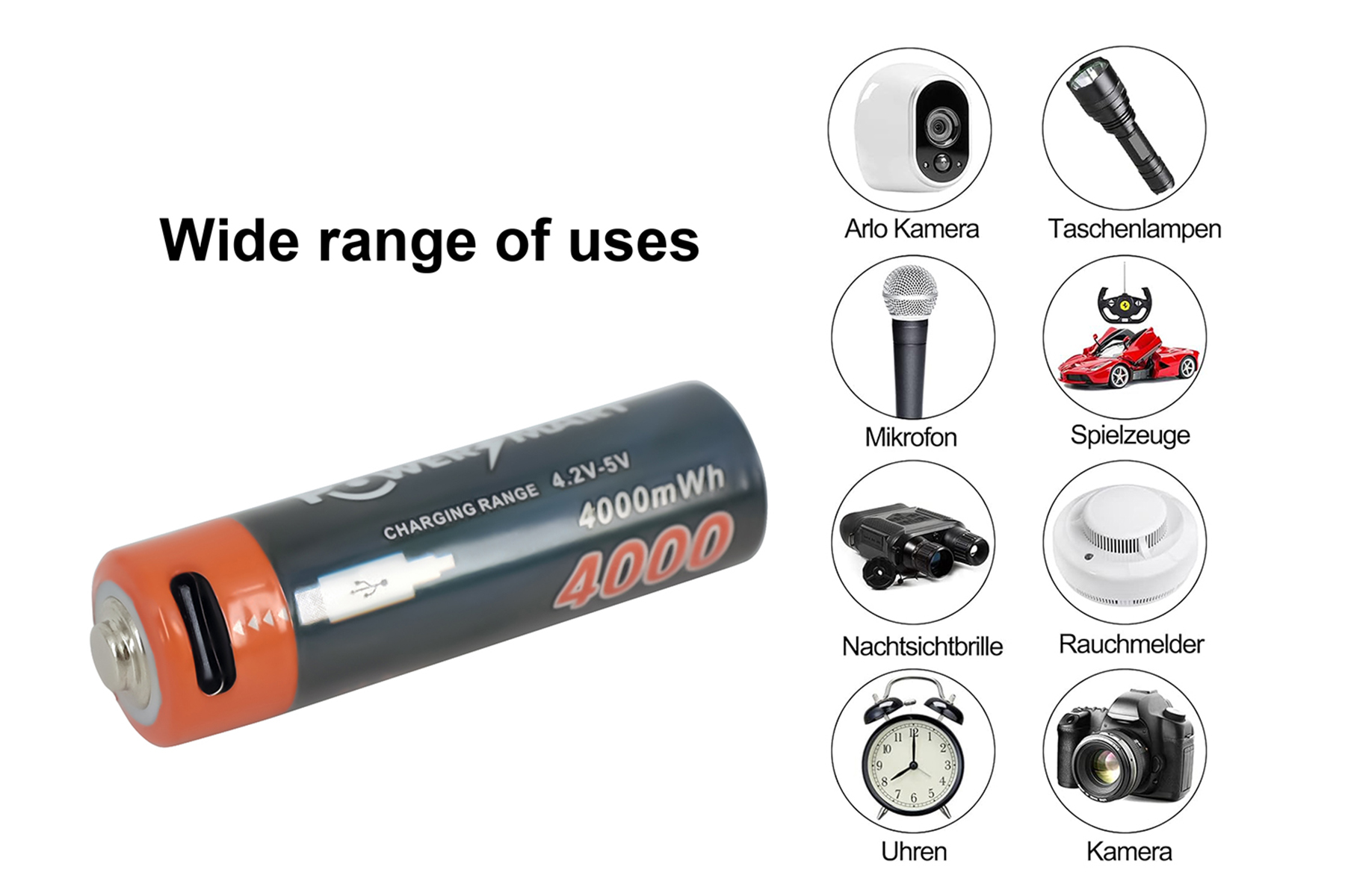 Una batteria con porta di ricarica e vari oggetti come una fotocamera, un rilevatore di fumo e una torcia.