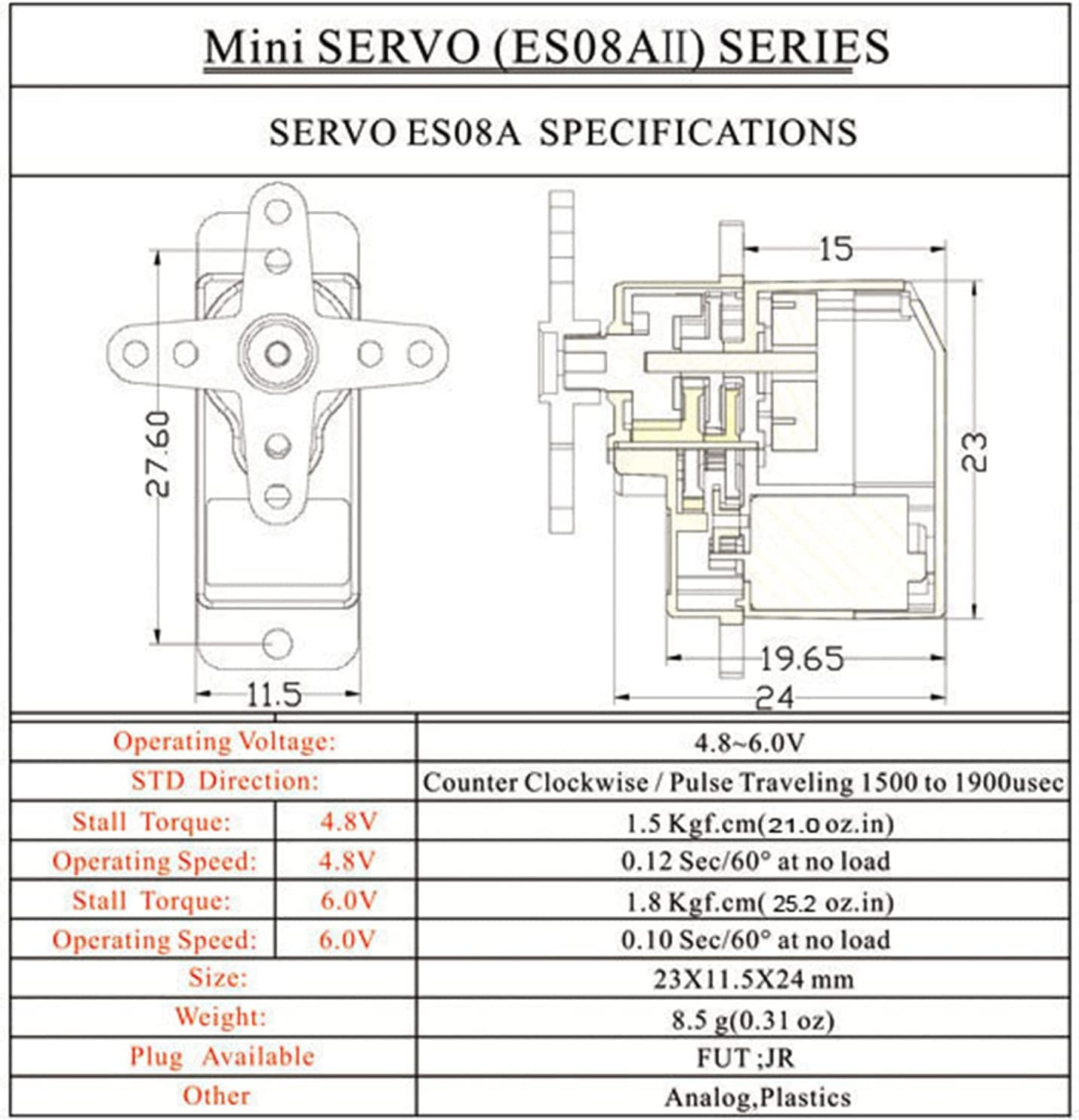 Eine schematische Darstellung eines Mini-Servomotors mit Spezifikationen.