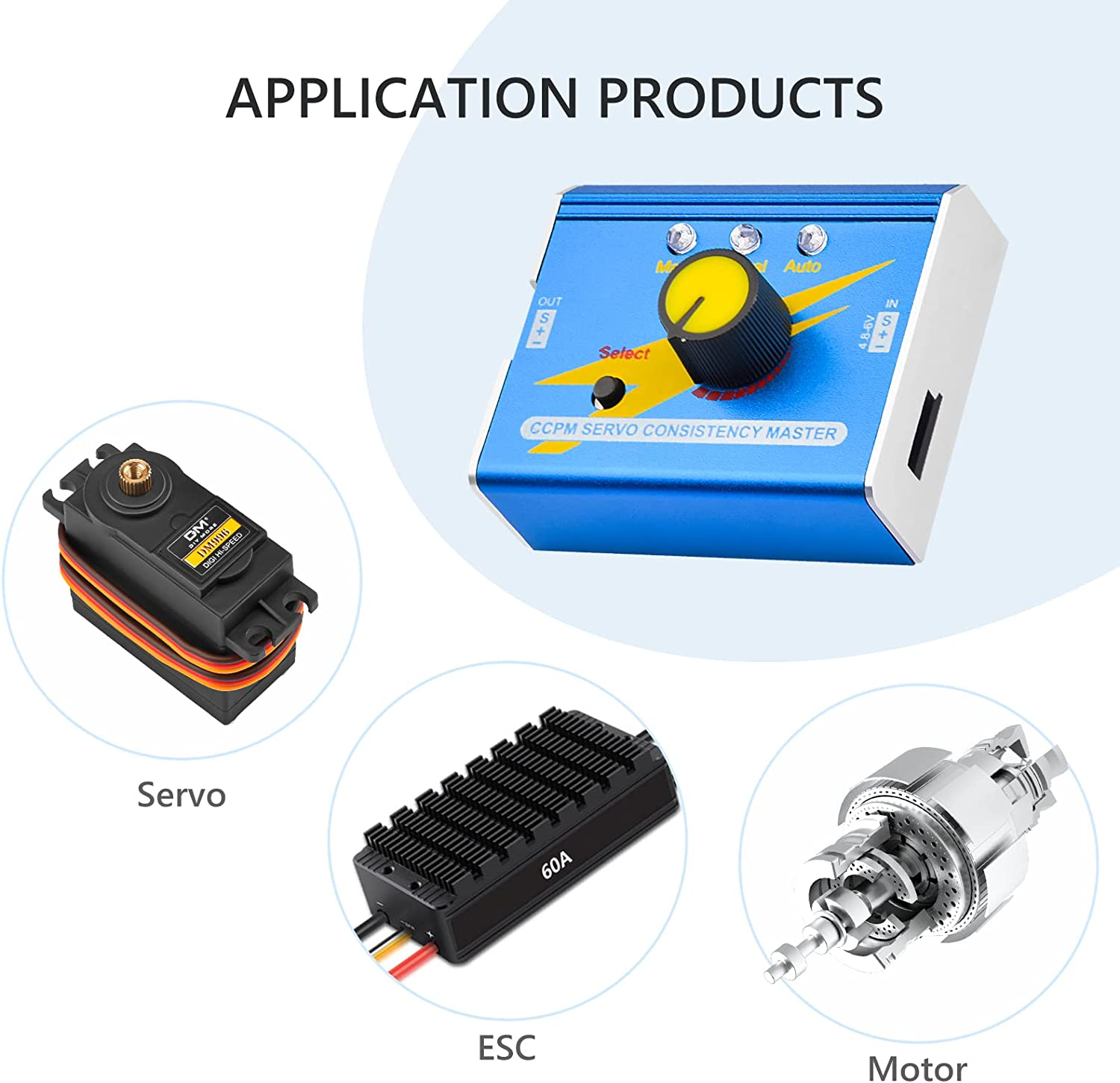 Anwendungsprodukte: Servo, ESC und Motor, dargestellt auf einem blauen Steuermodul.