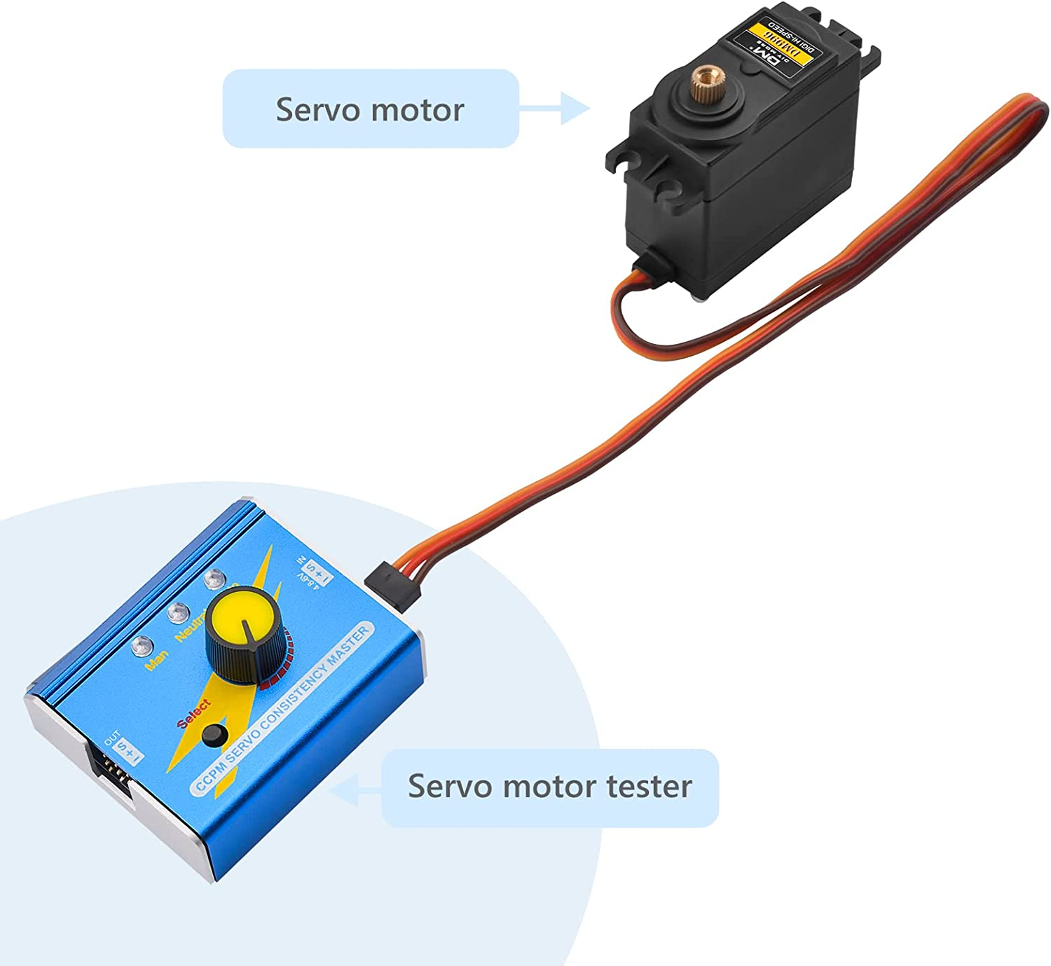 Servomotor und Servomotortester beschriftet, durch Drähte verbunden, vor weißem Hintergrund.