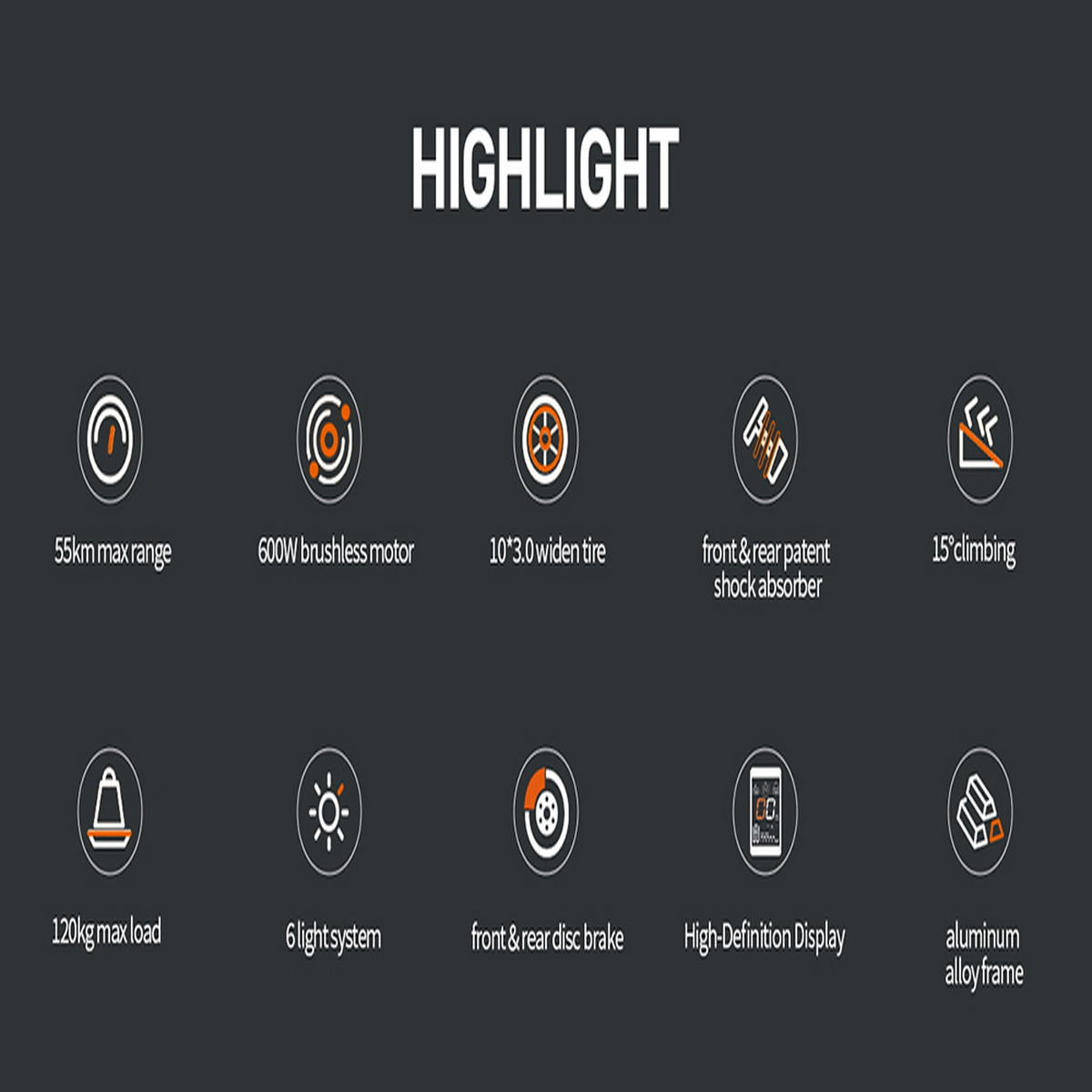 Infografik über die Eigenschaften eines Elektrorollers. Reichweite, Motor, Reifen und Bremse.