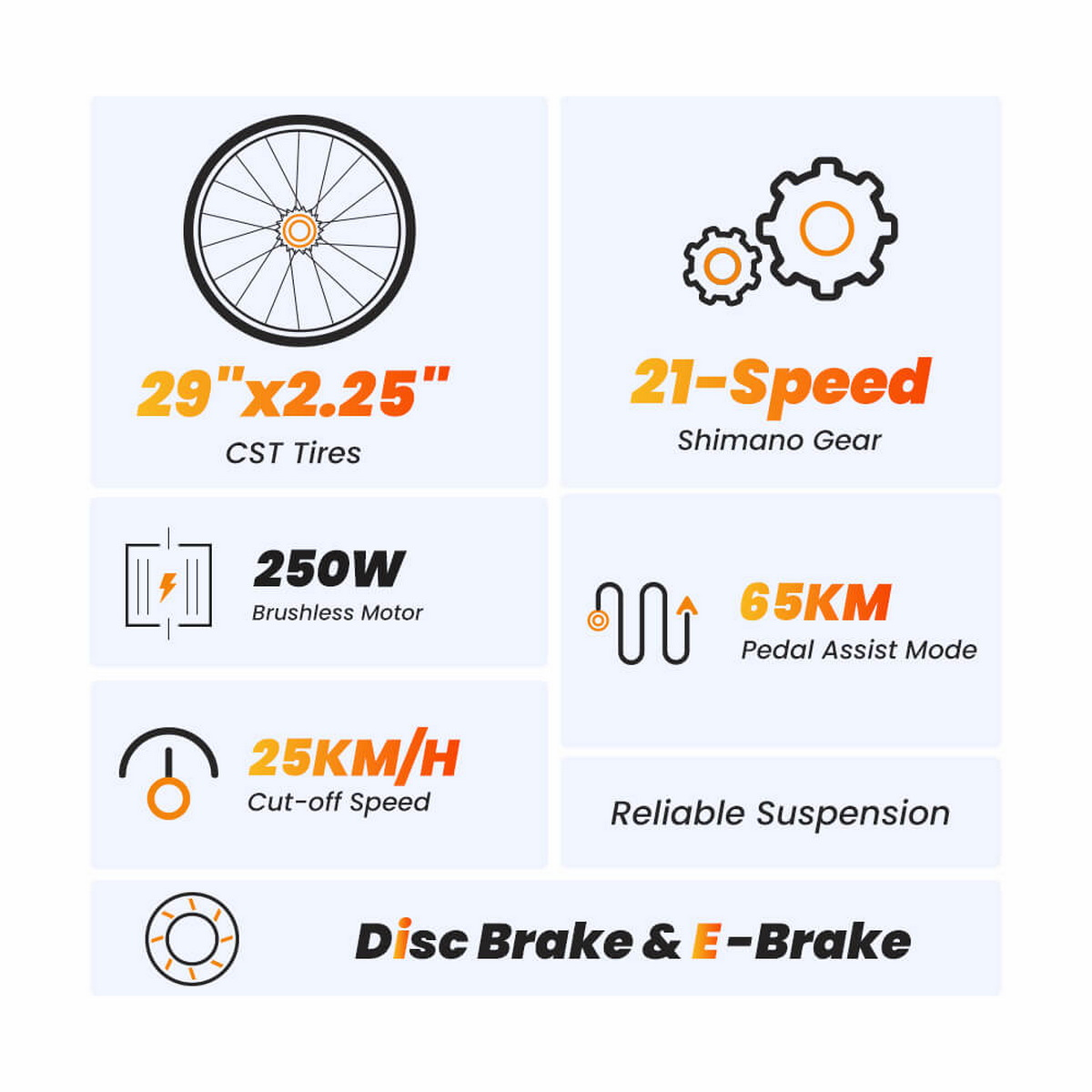 Schemat przedstawiający kluczowe cechy roweru, w tym koła, silnik i prędkość.