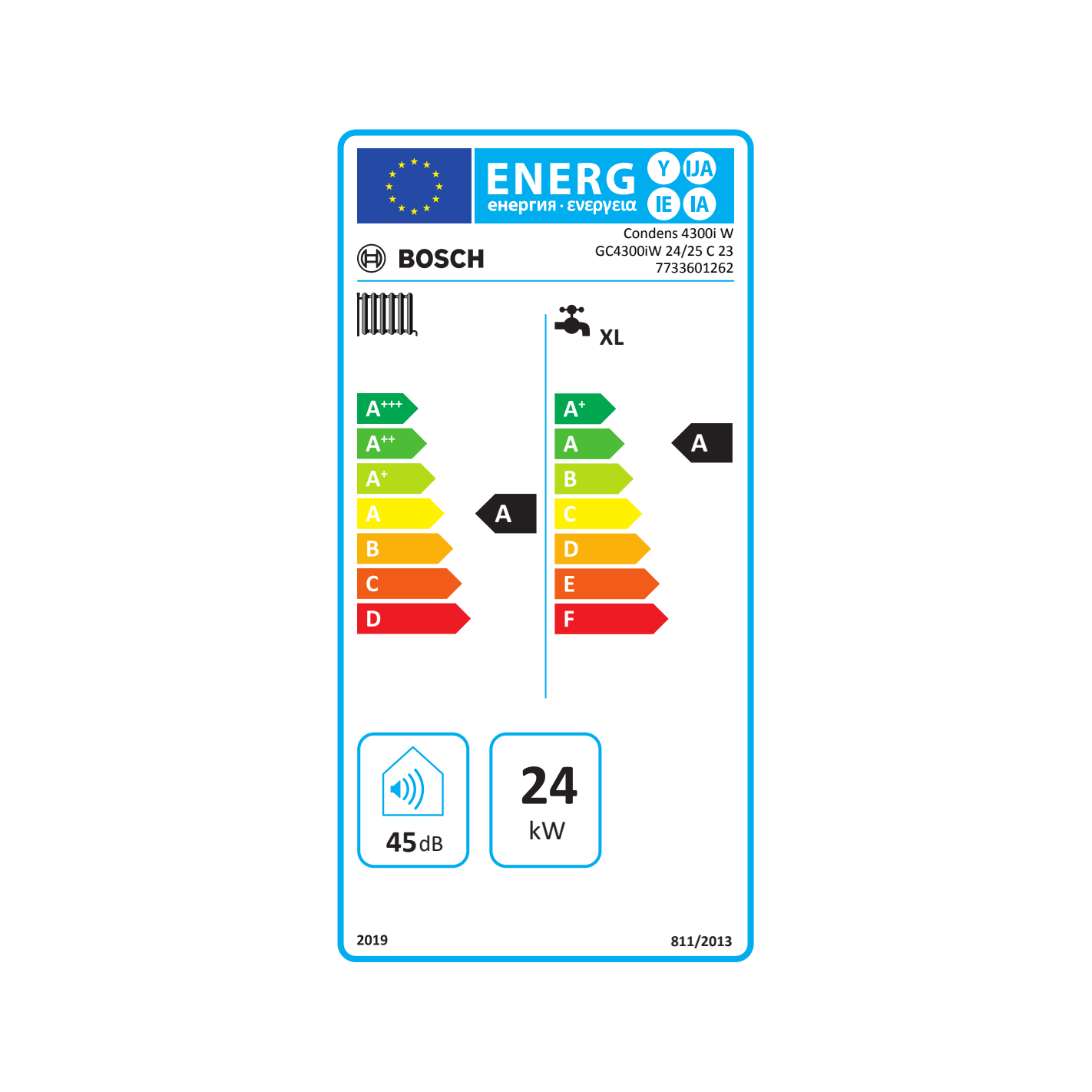 Etiqueta energética de una caldera Bosch, que muestra las calificaciones de eficiencia y los datos técnicos.