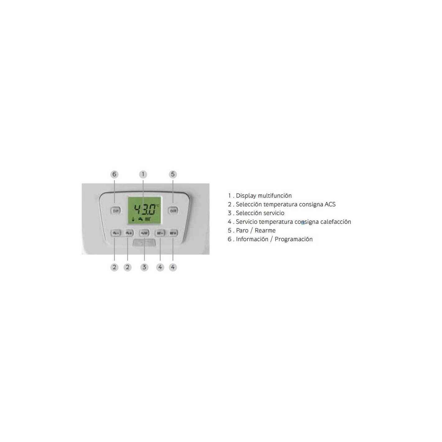 Primer plano de una pantalla de termostato digital con números y botones. La pantalla muestra la temperatura.
