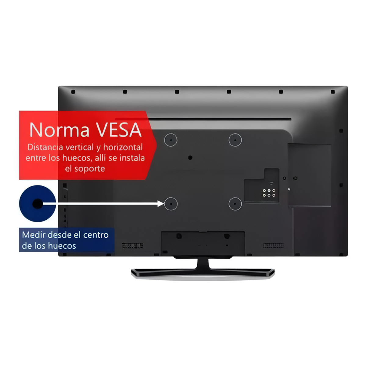 La parte trasera de un televisor con instrucciones de montaje VESA, mostrando dónde medir para el soporte.