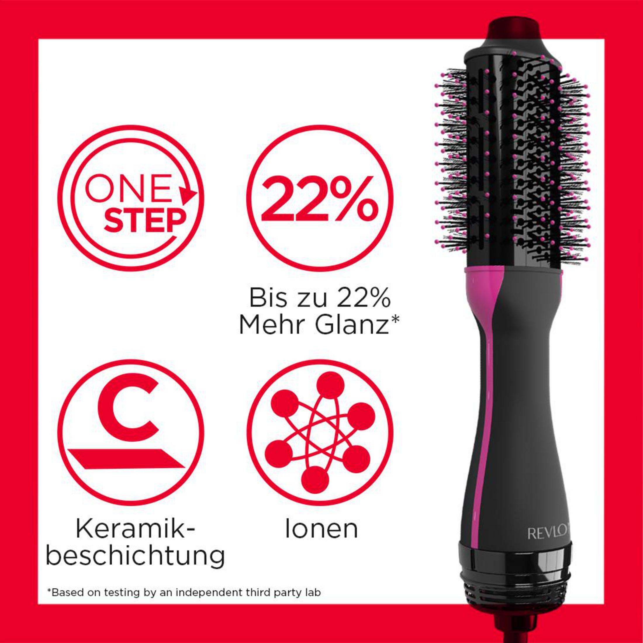Haarstylingbürste mit Text und Symbolen. Rote und weiße Kreise. Weißer Hintergrund.