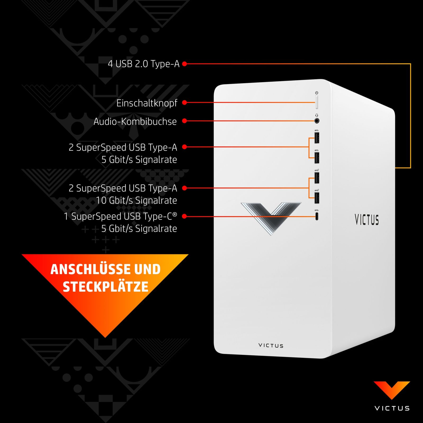 Biała obudowa komputera z etykietami wskazującymi porty i połączenia na czarnym tle.