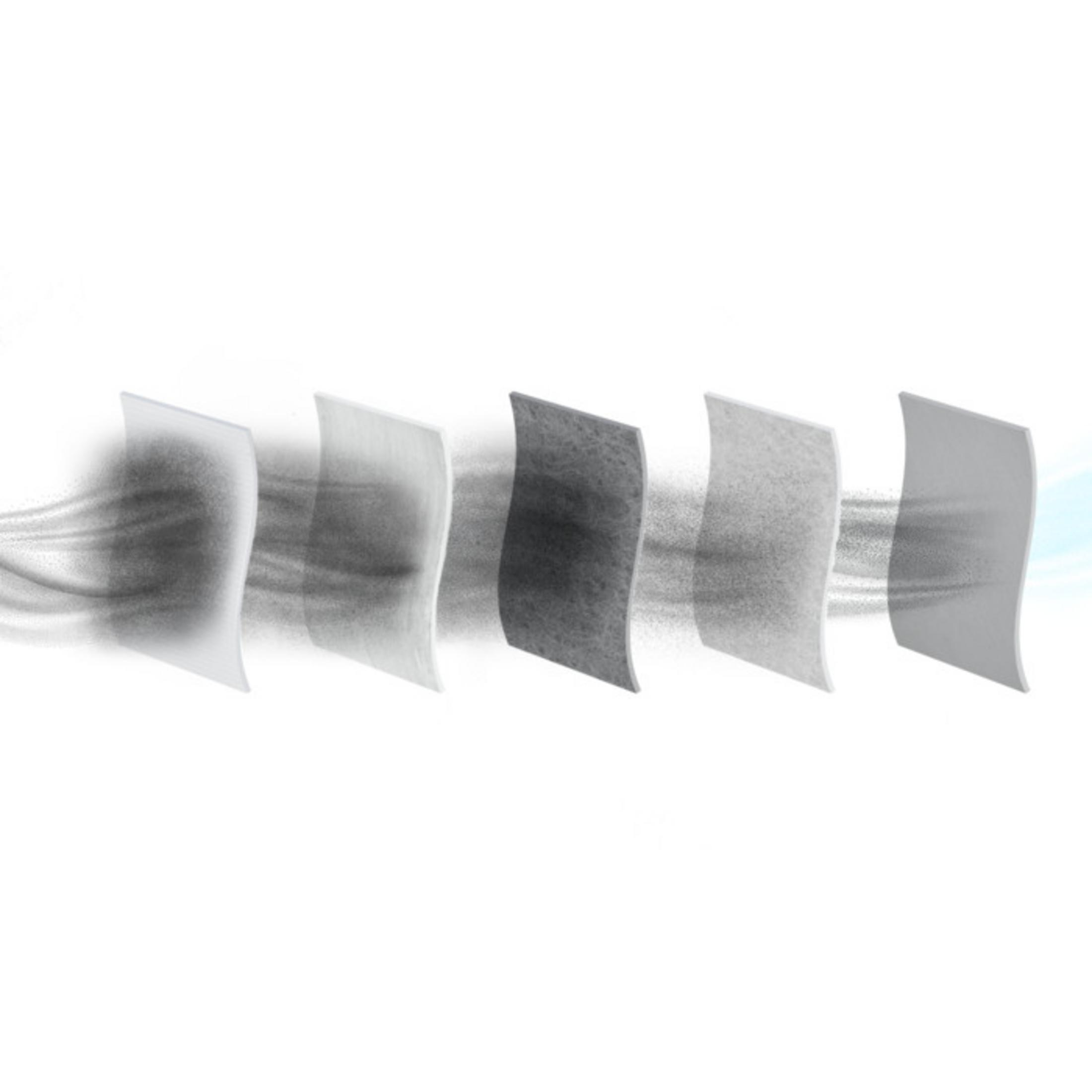 Un diagrama que muestra la filtración de aire. Las capas filtran el polvo y las partículas, representadas por una nube en movimiento.