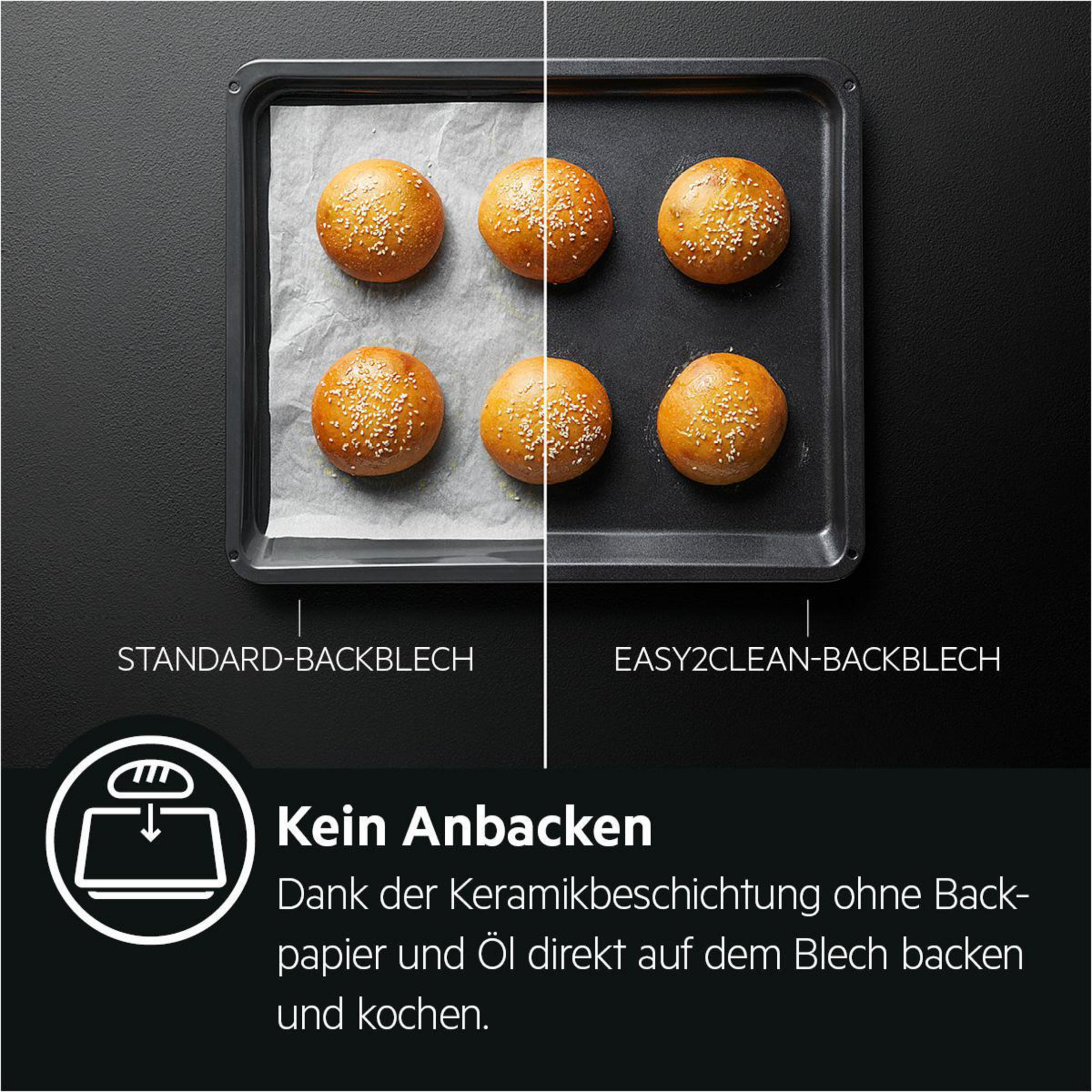 Backblech mit Brötchen. Darunter Text zum Backblech. Text: Kein Anbacken.