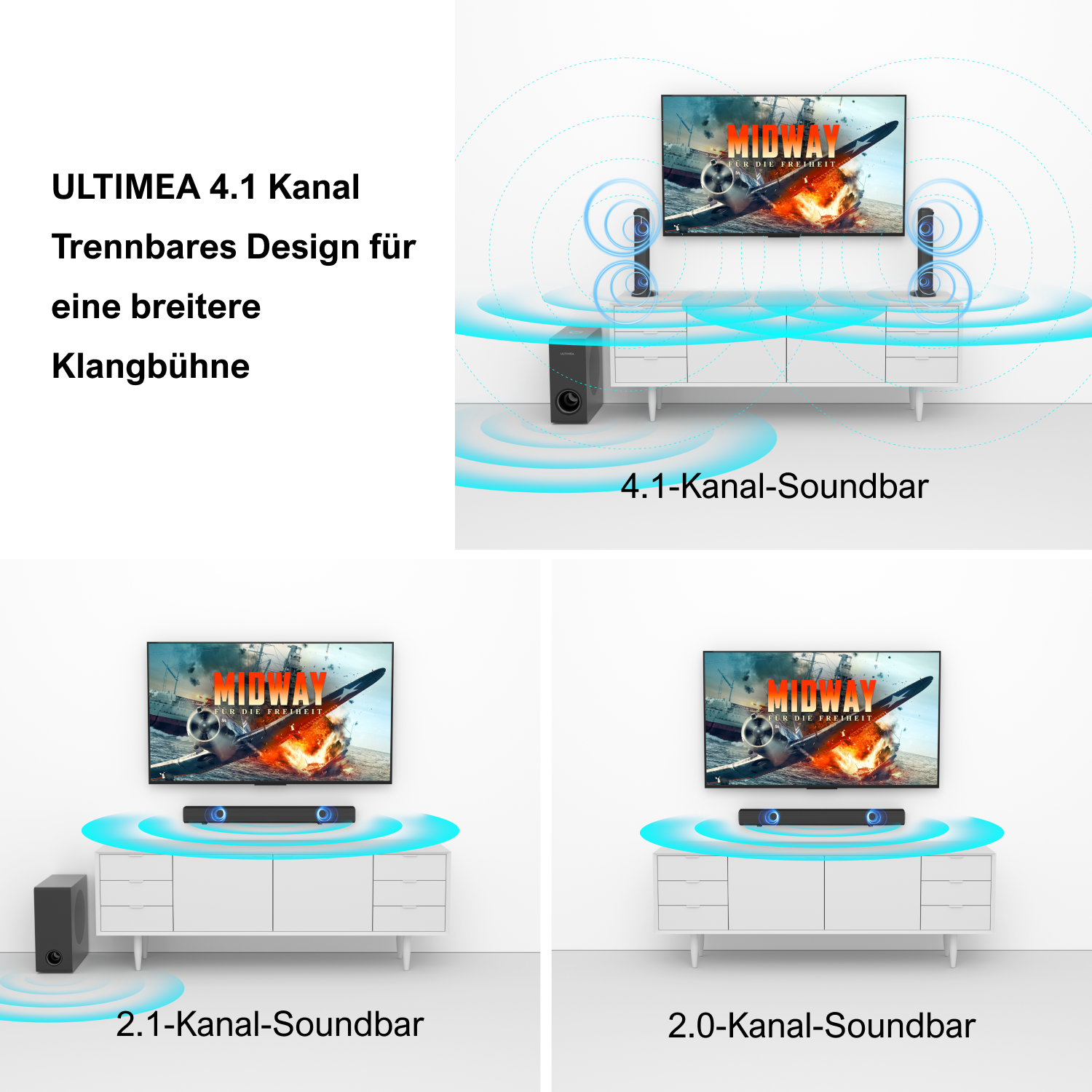 Ein TV mit der Soundbar und Lautsprechern, die 4.1-Kanal-Sound darstellen.