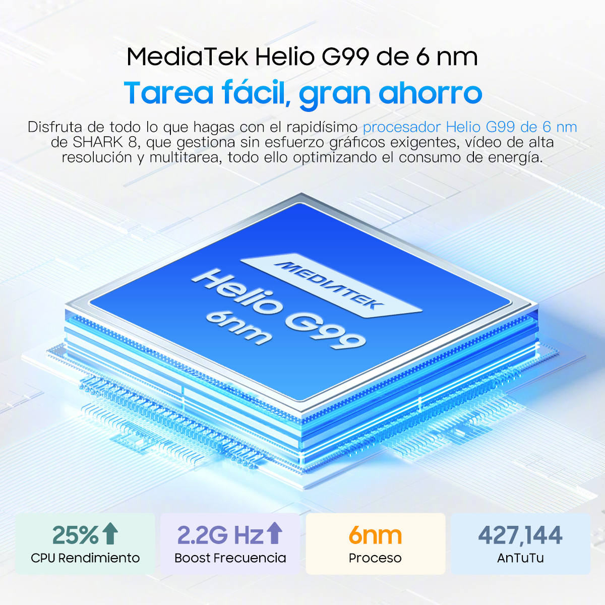 Un quadrato blu con testo, grafici e numeri che indicano le specifiche del processore MediaTek Helio G99.