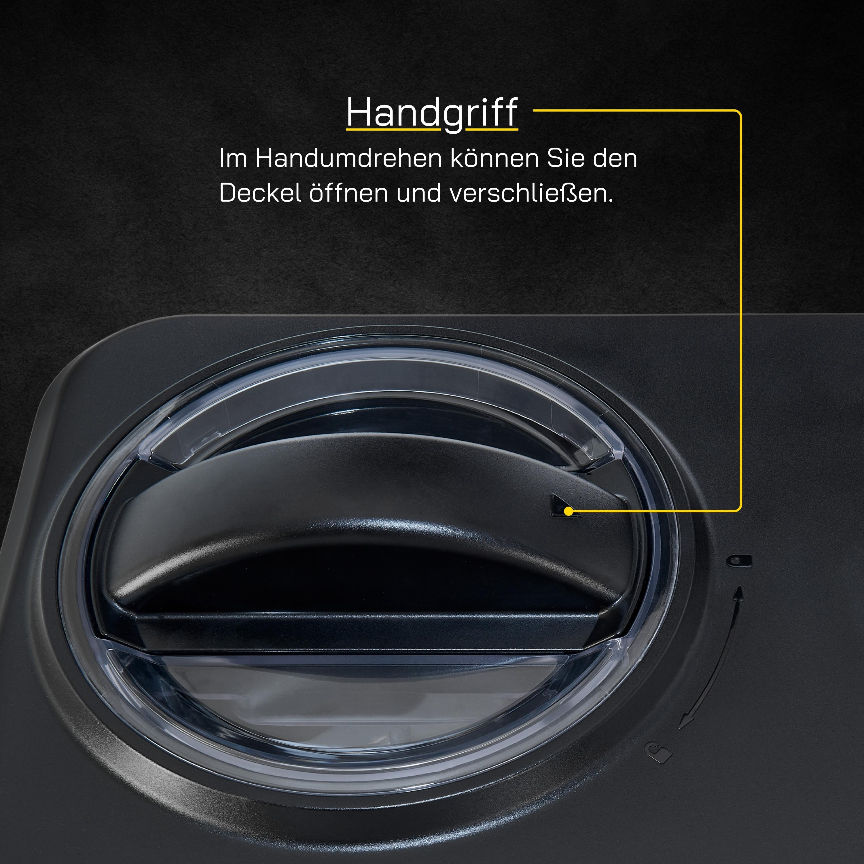 Schwarzer Deckel mit rundem Griff. Text zeigt, wie man den Deckel öffnet und schließt.