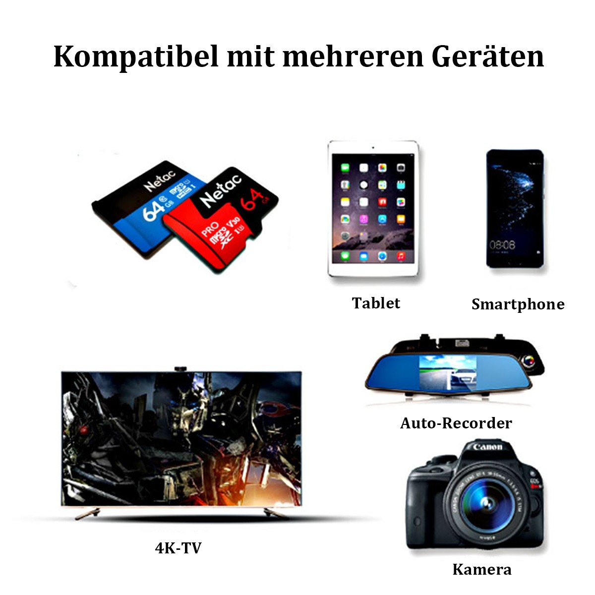 Mehrere Geräte wie Tablet, Smartphone und Kamera. Außerdem SD-Karten und ein Fernseher.