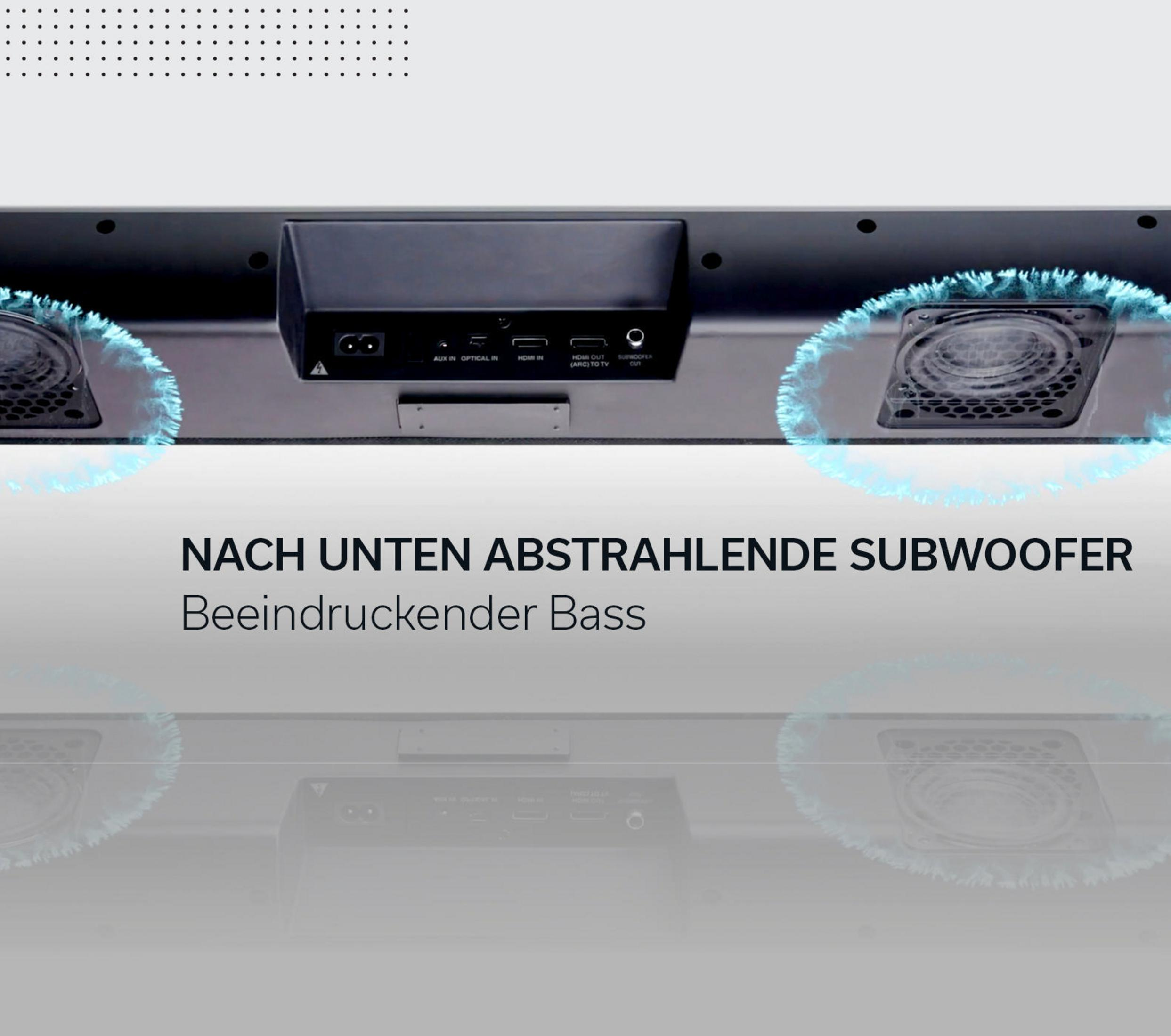 Nahaufnahme einer Soundbar mit Subwoofer-Details und Text. Das Bild zeigt die Funktionen einer Soundbar.