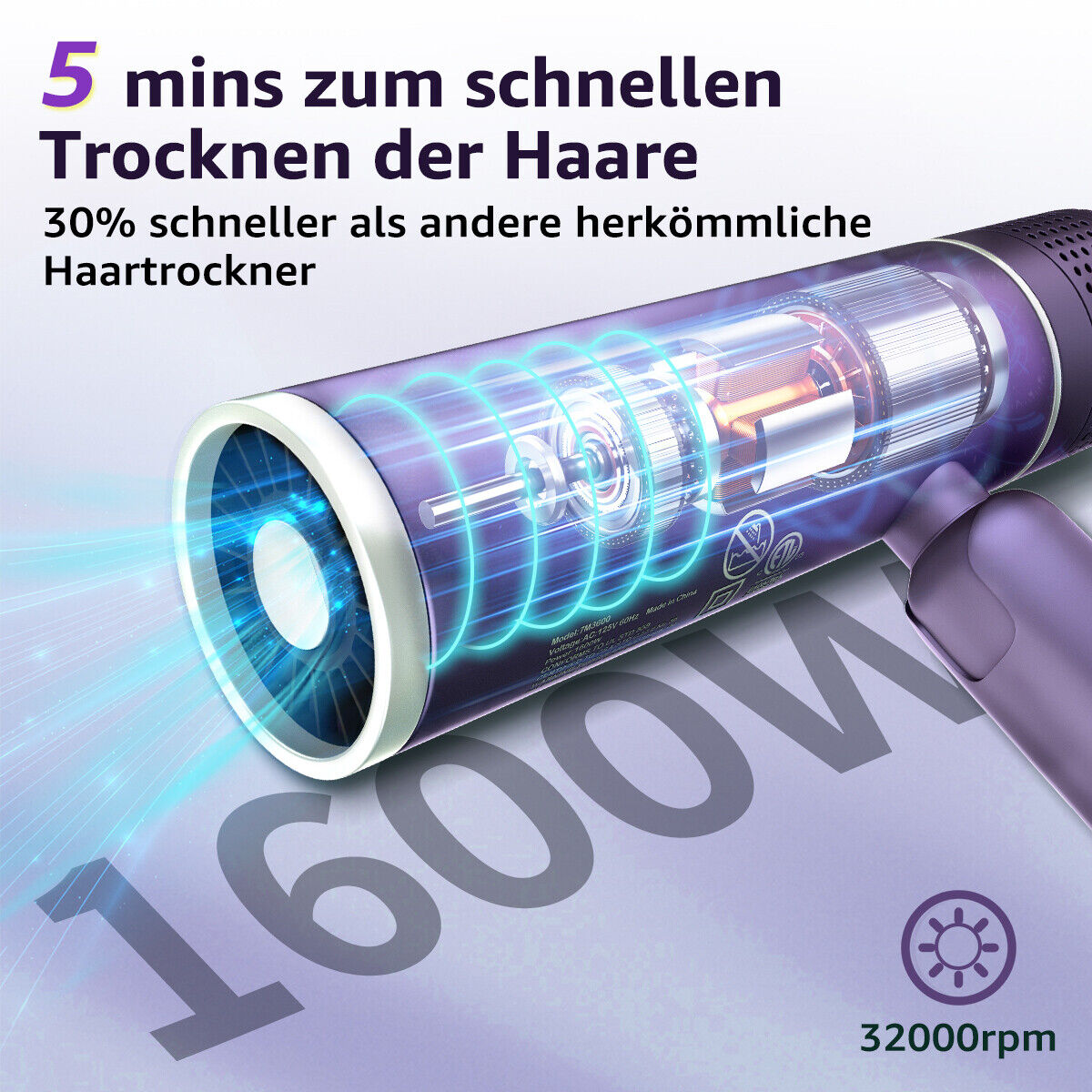 Haartrockner mit Text über schnelles Trocknen und 1600W Leistung.