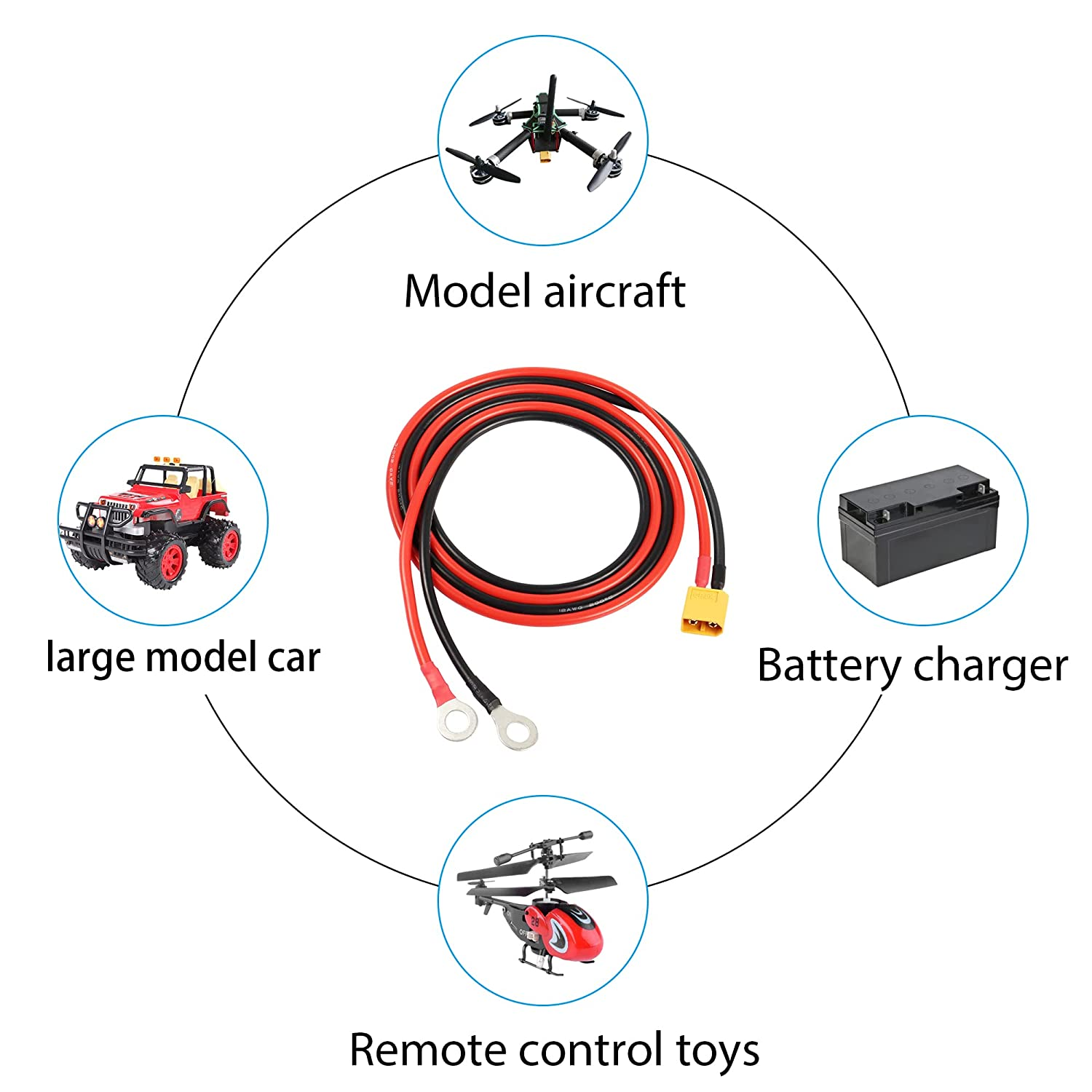 Diagramm mit verschiedenen ferngesteuerten Spielzeugen: Modellflugzeug, großes Modellauto, Batterieladegerät.