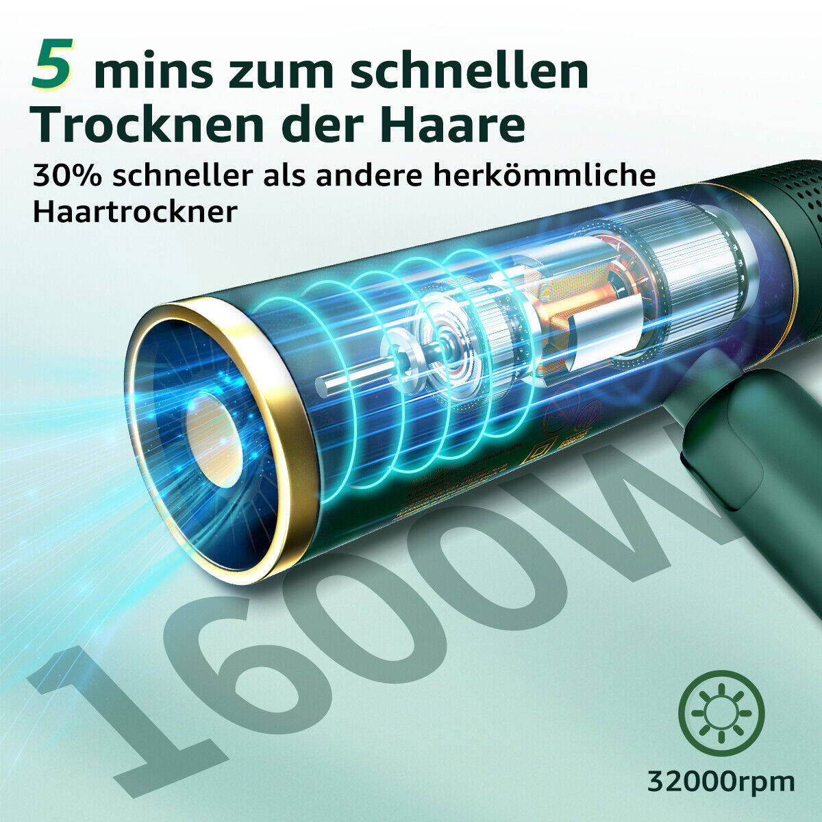 Haartrockner mit Text. Innenansicht mit Komponenten. Türkise Farbe und 1600W Text.