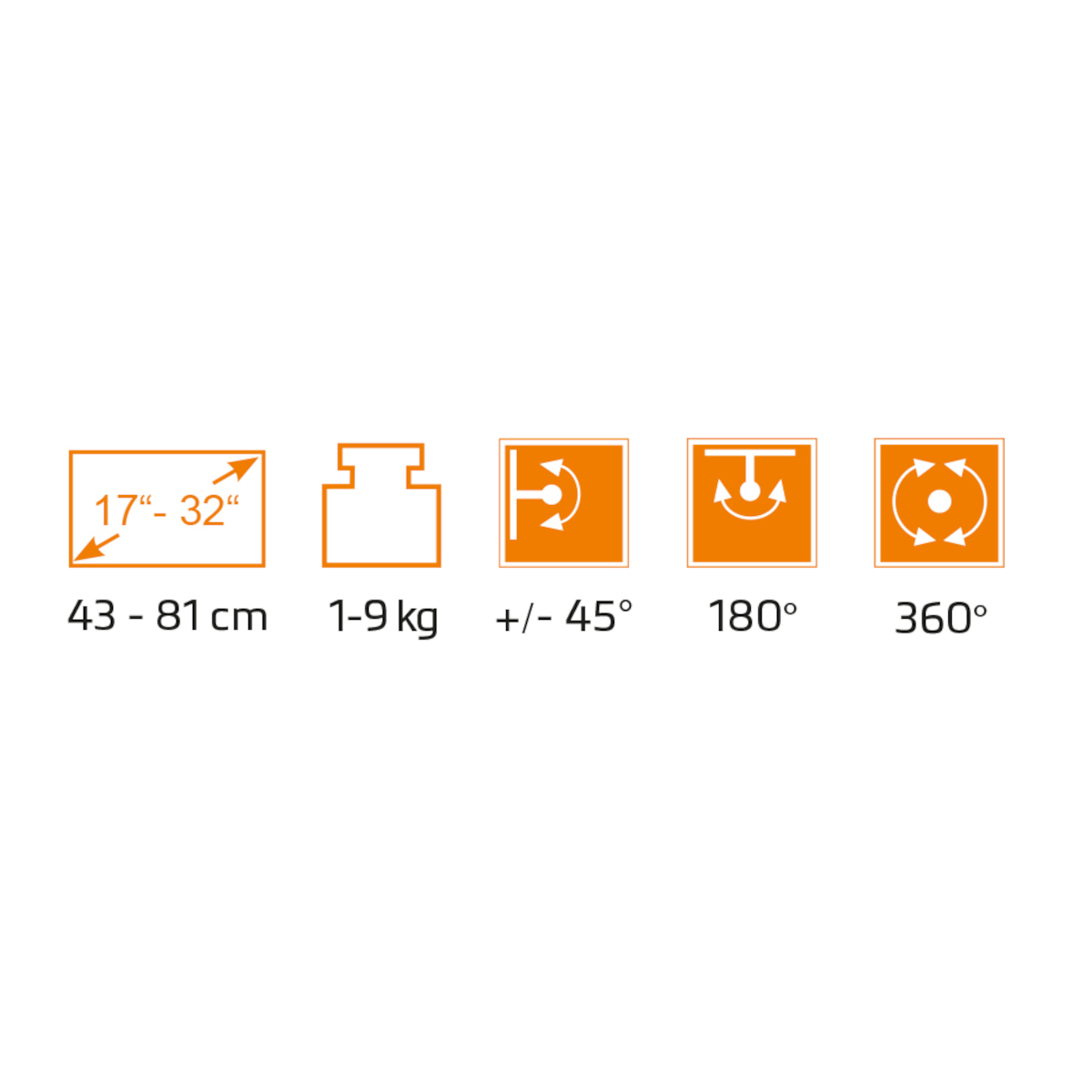 Symbole zeigen Monitorgröße, Tragfähigkeit, Neigung, Drehung und Rotation.