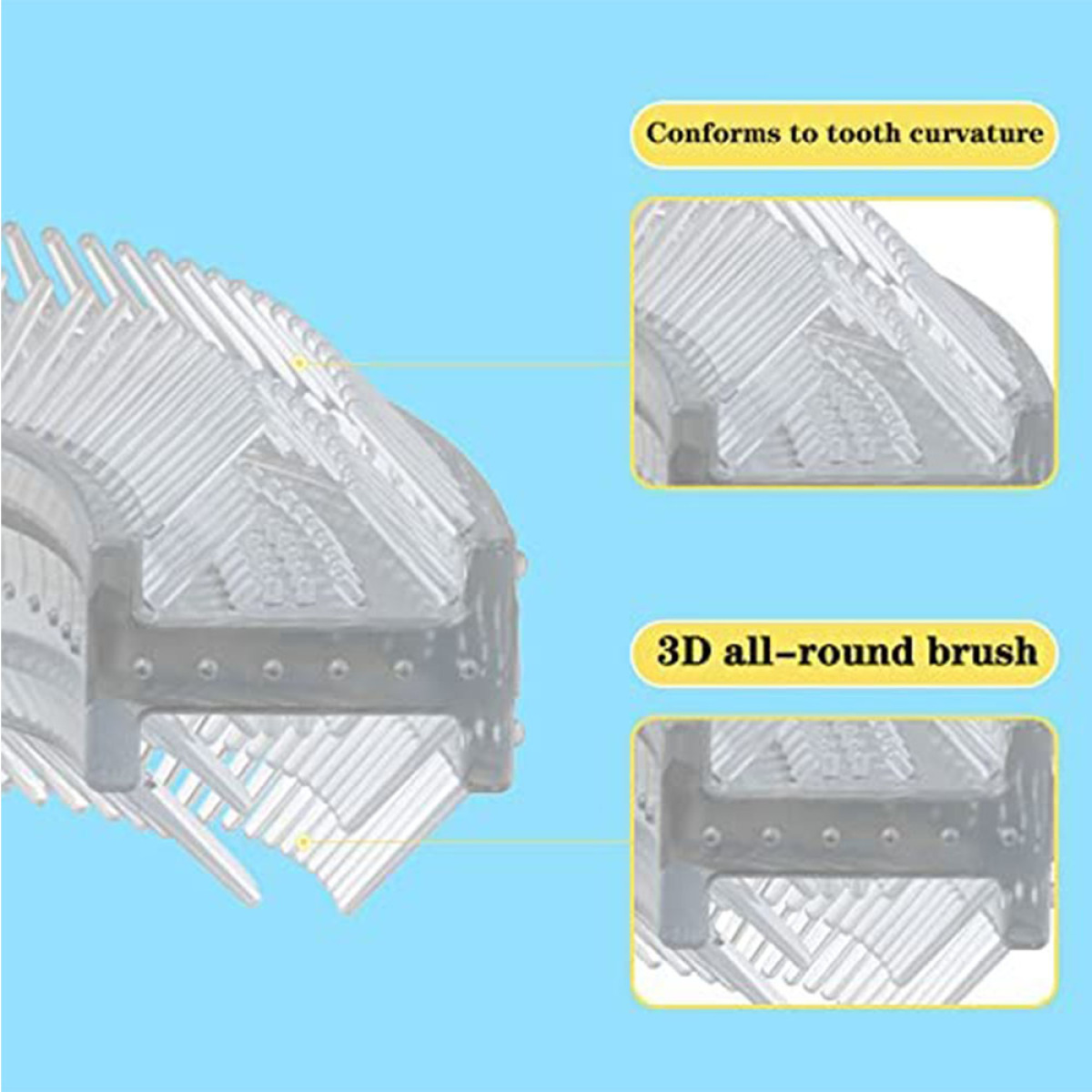 Nahaufnahme eines Zahnbürstenkopfes mit Borsten. Beschriftung: 'Conforms to tooth curvature' & '3D all-round brush'.