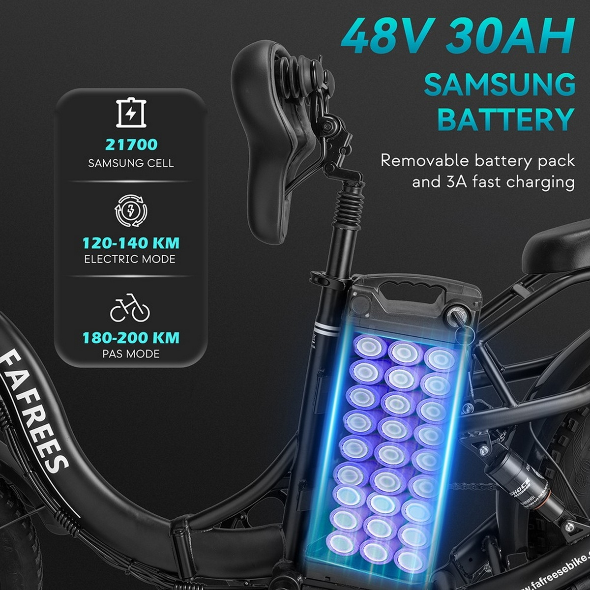Schwarzes E-Bike mit Batterie, Text und Symbolen.