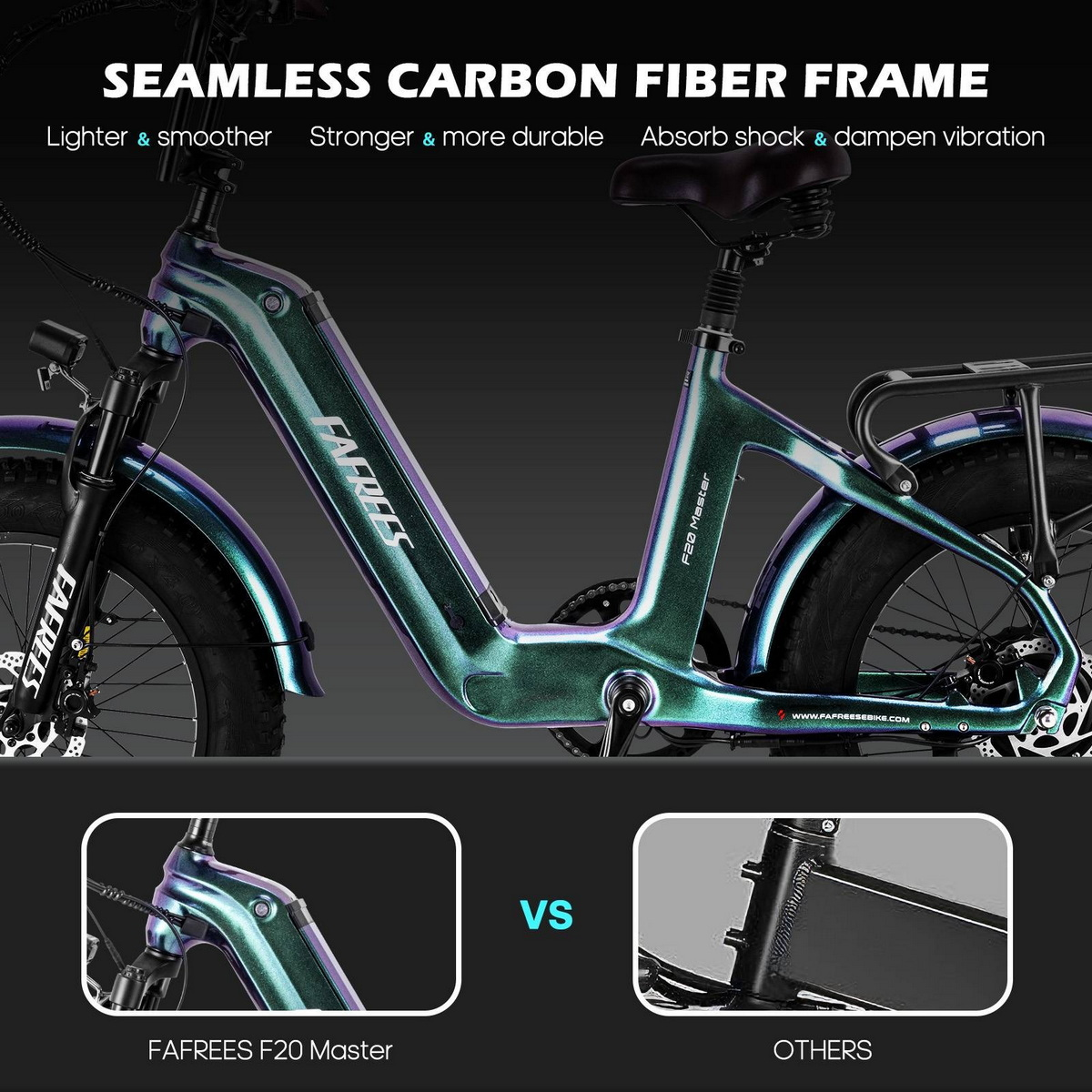 Grünes und schwarzes E-Bike auf weißem Hintergrund. Text sagt 'SEAMLESS CARBON FIBER FRAME'.