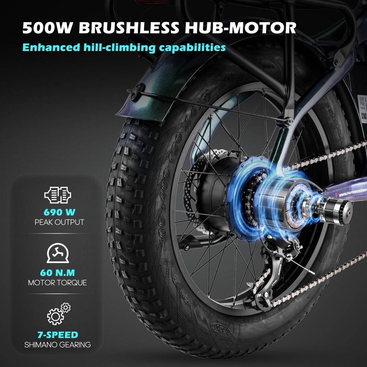 Nahaufnahme eines E-Bike-Motors und Hinterrads. Text beschreibt 500W Nabenmotor, 690W Spitzenleistung.