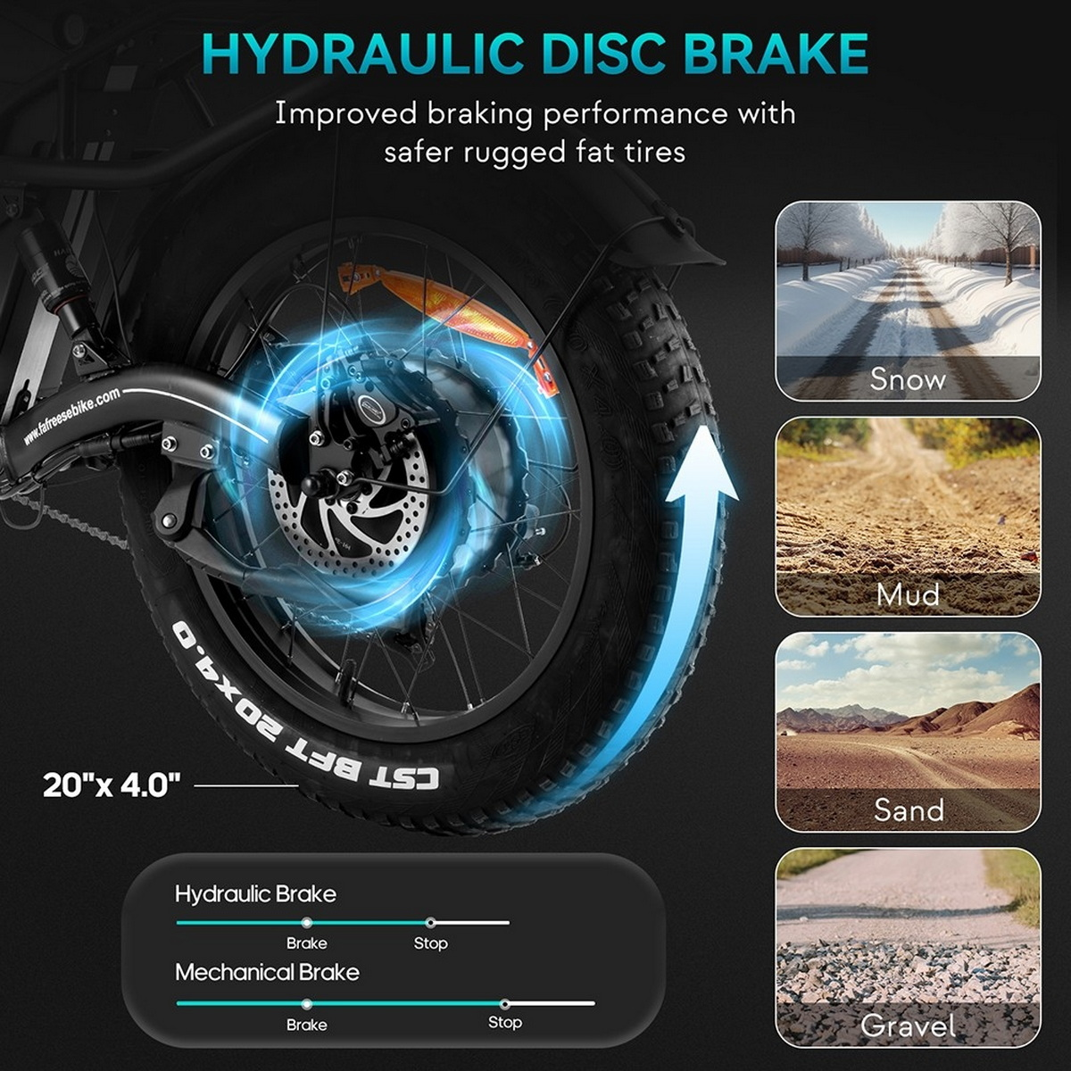 Ein E-Bike-Rad mit hydraulischem Scheibenbremssystem wird mit Infografiken gezeigt.