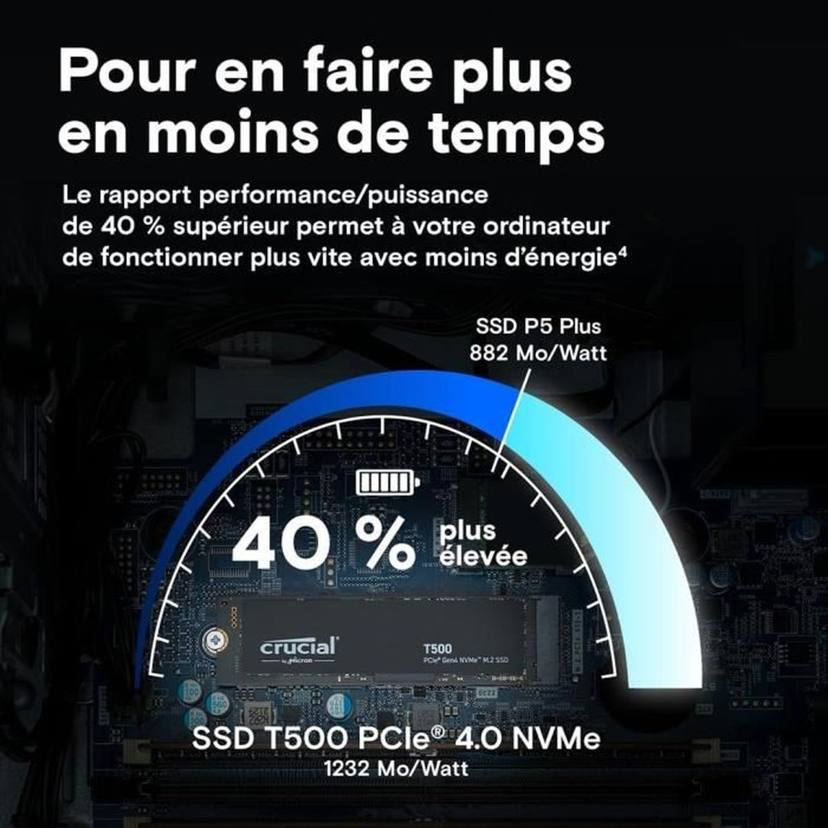 Płytka drukowana z grafiką i tekstem o wzroście o 40%. Wymieniono również SSD P5 Plus i T500.