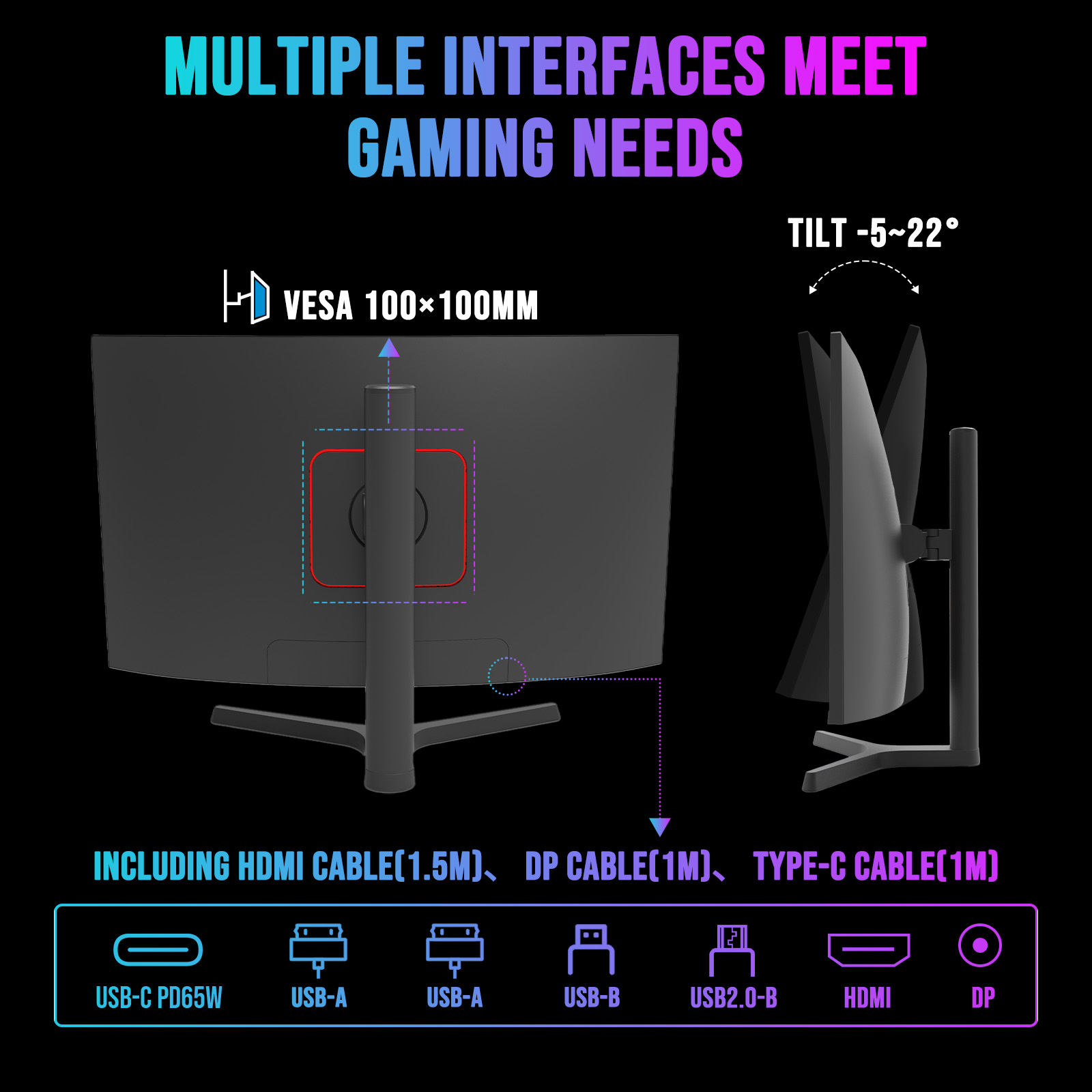 Diagrama de conectores de monitor, texto: Múltiples interfaces satisfacen las necesidades de juego. Puertos y cables.