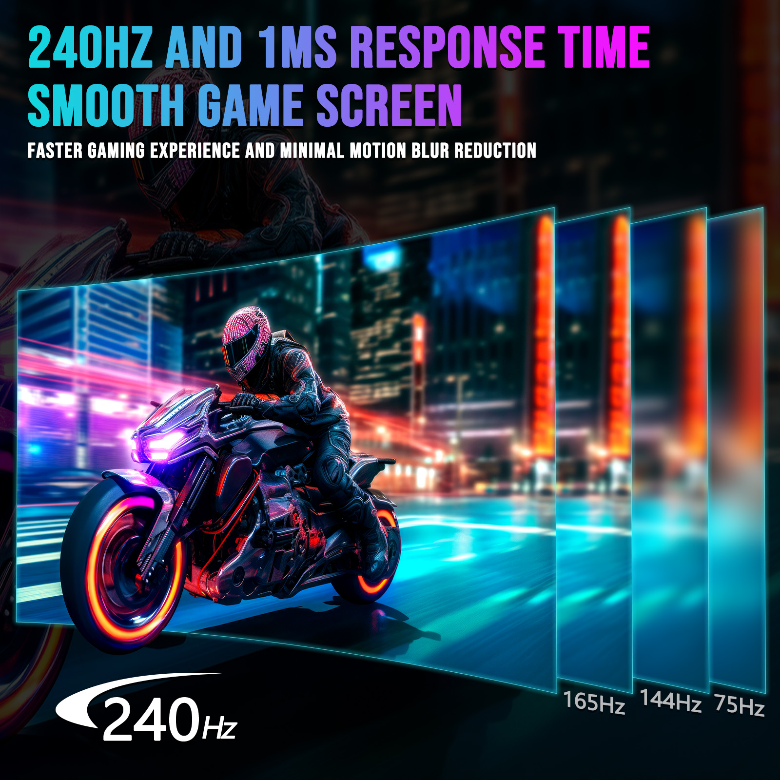 Pantalla de monitor gaming con motorista en moto y diferentes tasas de refresco.