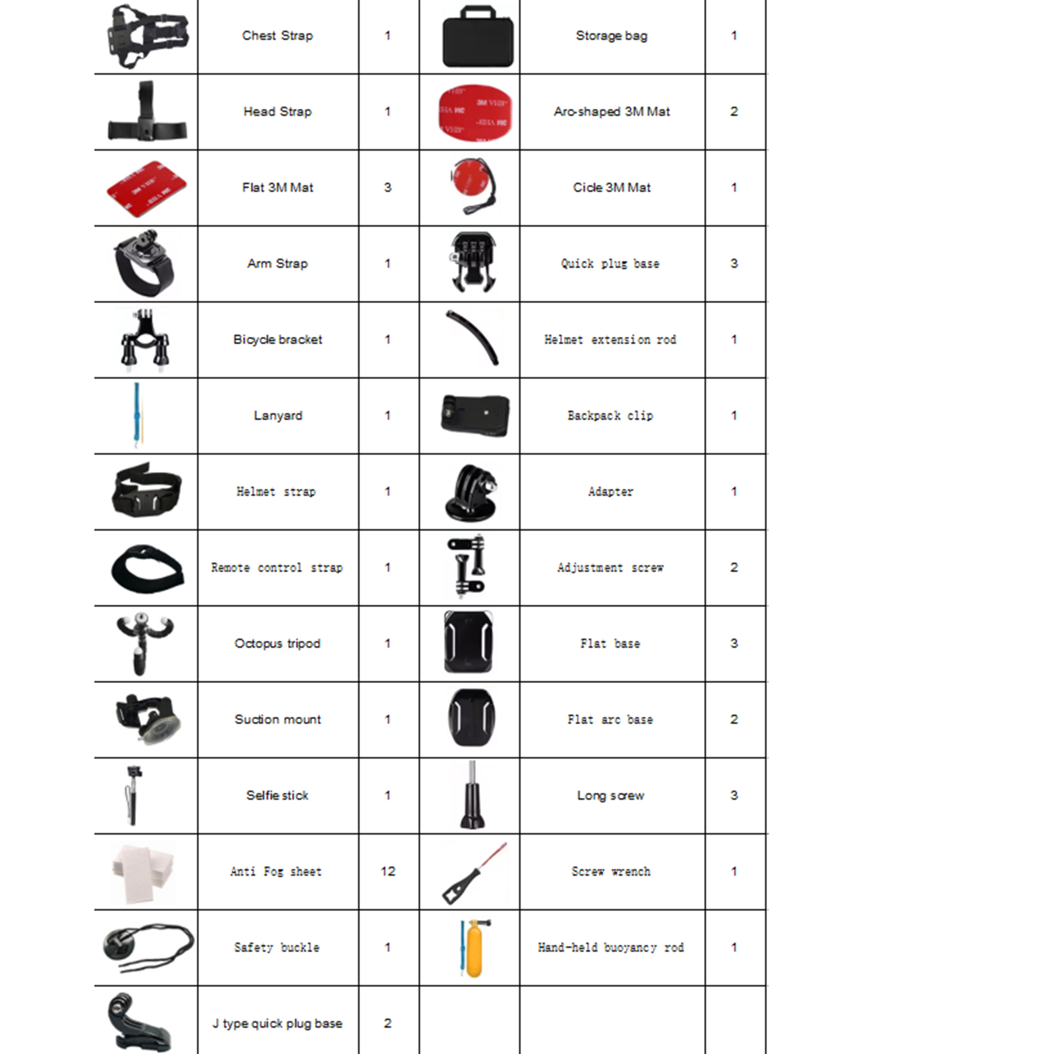 Lista akcesoriów do kamery sportowej, w tym paski, uchwyty i śruby, na białym tle.