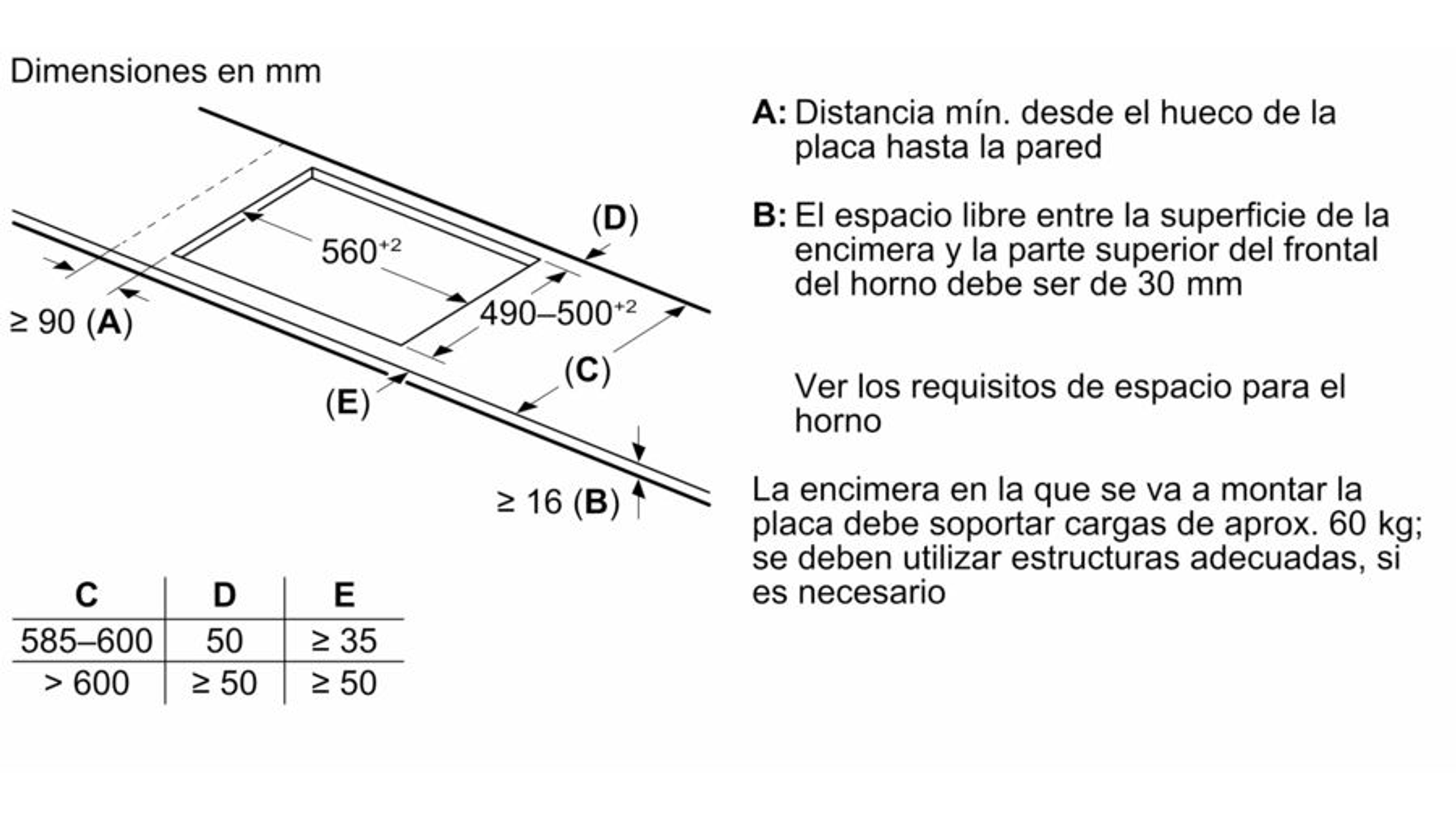 Schemat z wymiarami w mm, oznaczający wymiary i wymagania przestrzenne piekarnika.