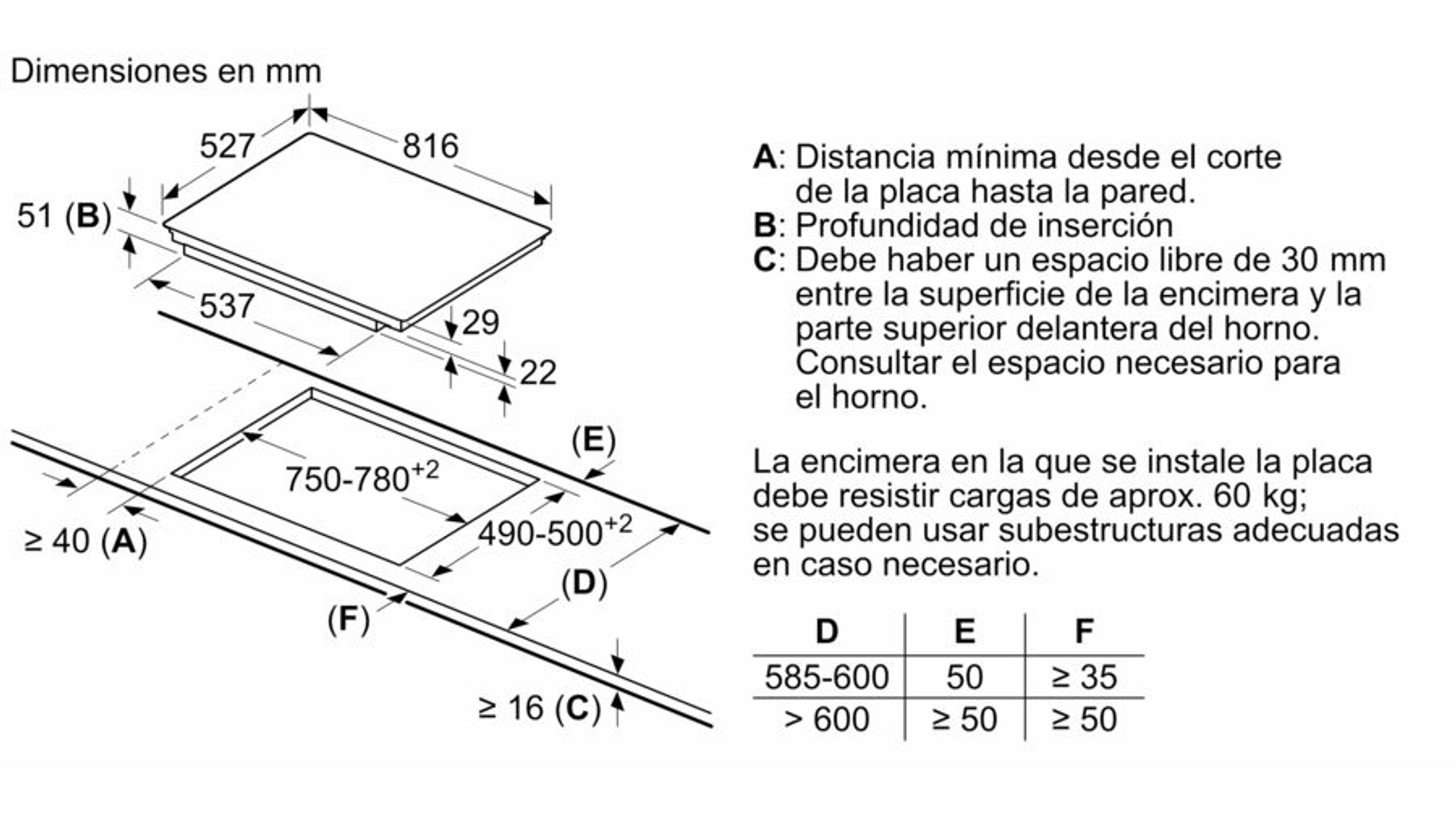 Płyty kuchenne BOSCH Serie 8 PXV875DV1E Czarny