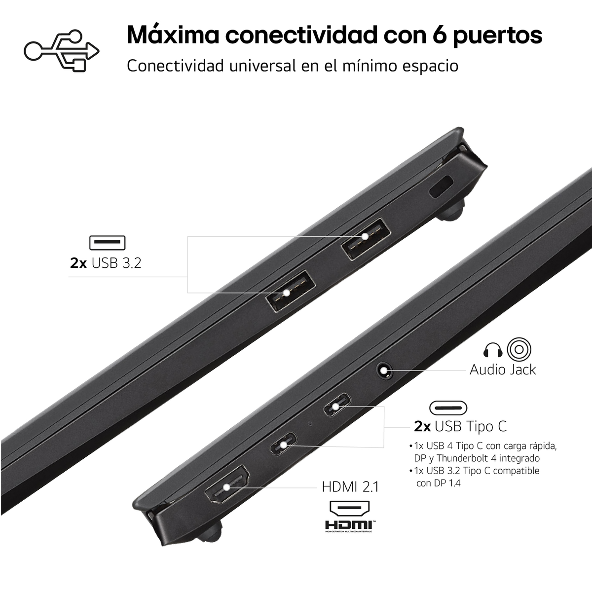 Szczegóły portów laptopa. Zawiera porty USB i HDMI. Tekst: 'Maks. łączność z 6 portami'.