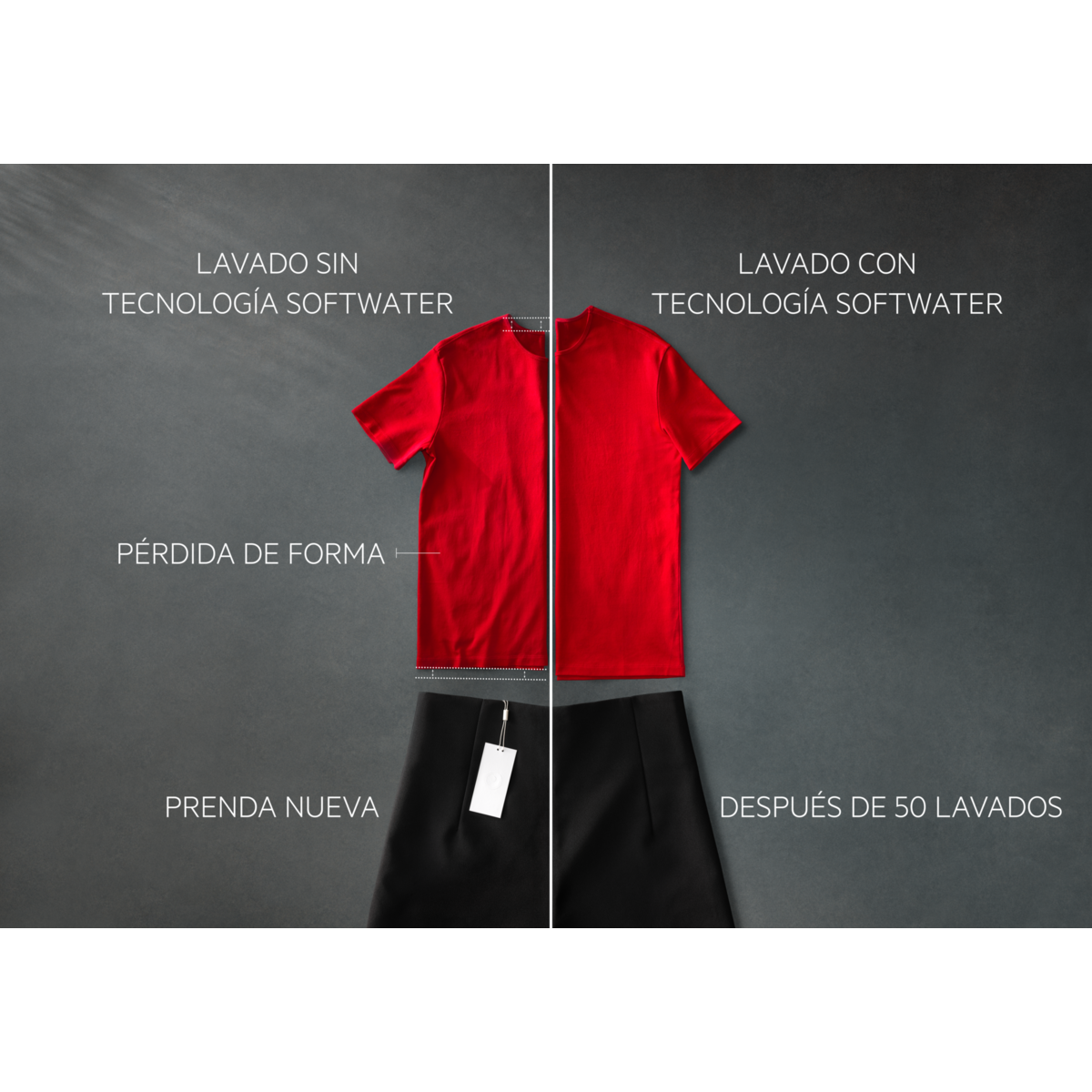 Comparison of red t-shirts and black skirts. Left side shows faded shirt, right shows new, non-faded shirt.