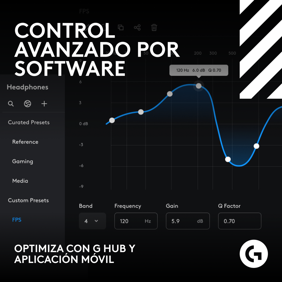 Interfejs oprogramowania audio, wykres, tekst i logo G, czarne tło.